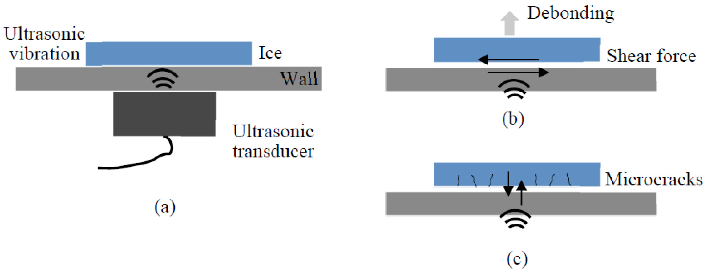 Energies 18 01797 g001