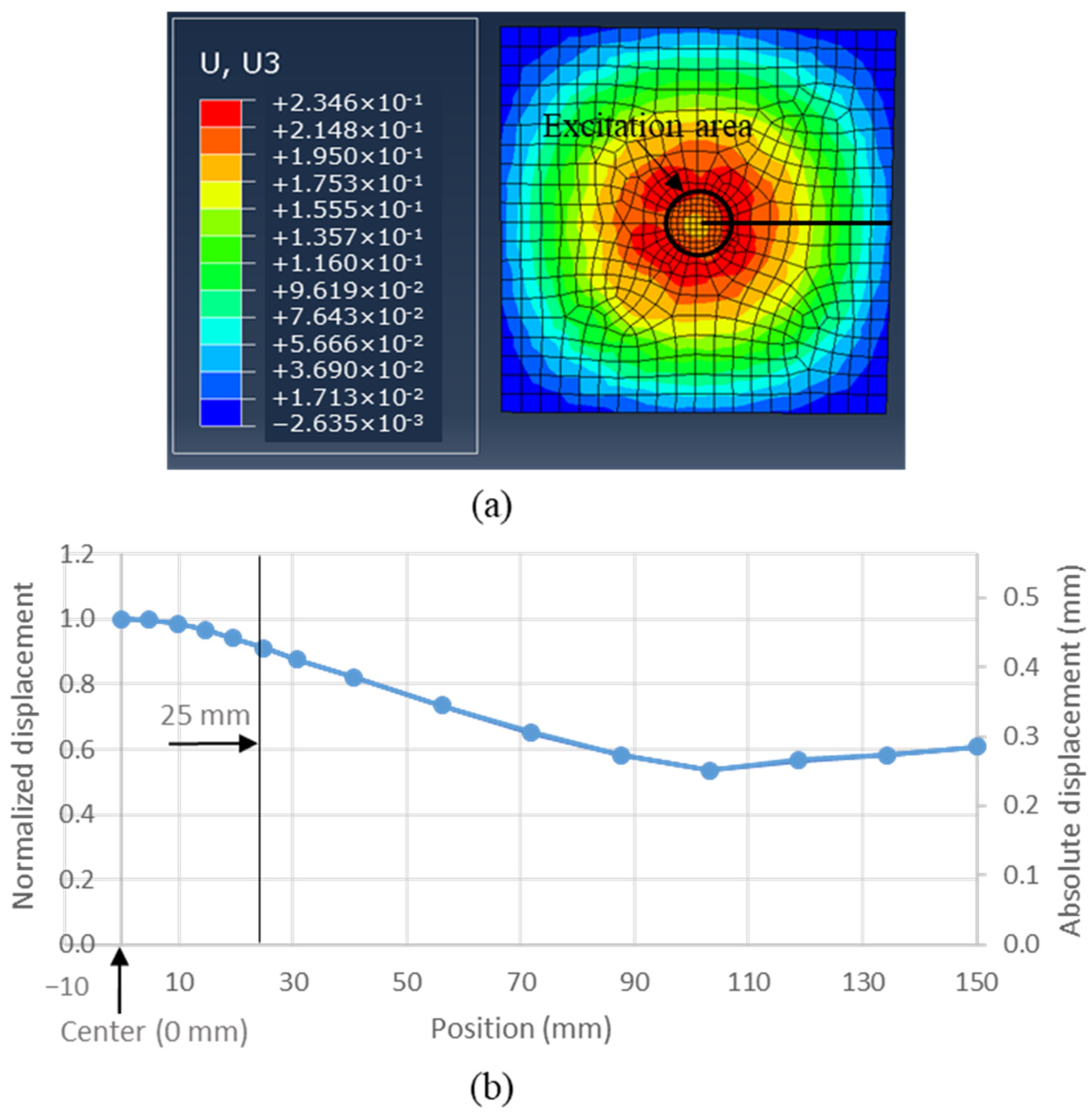 Energies 18 01797 g003