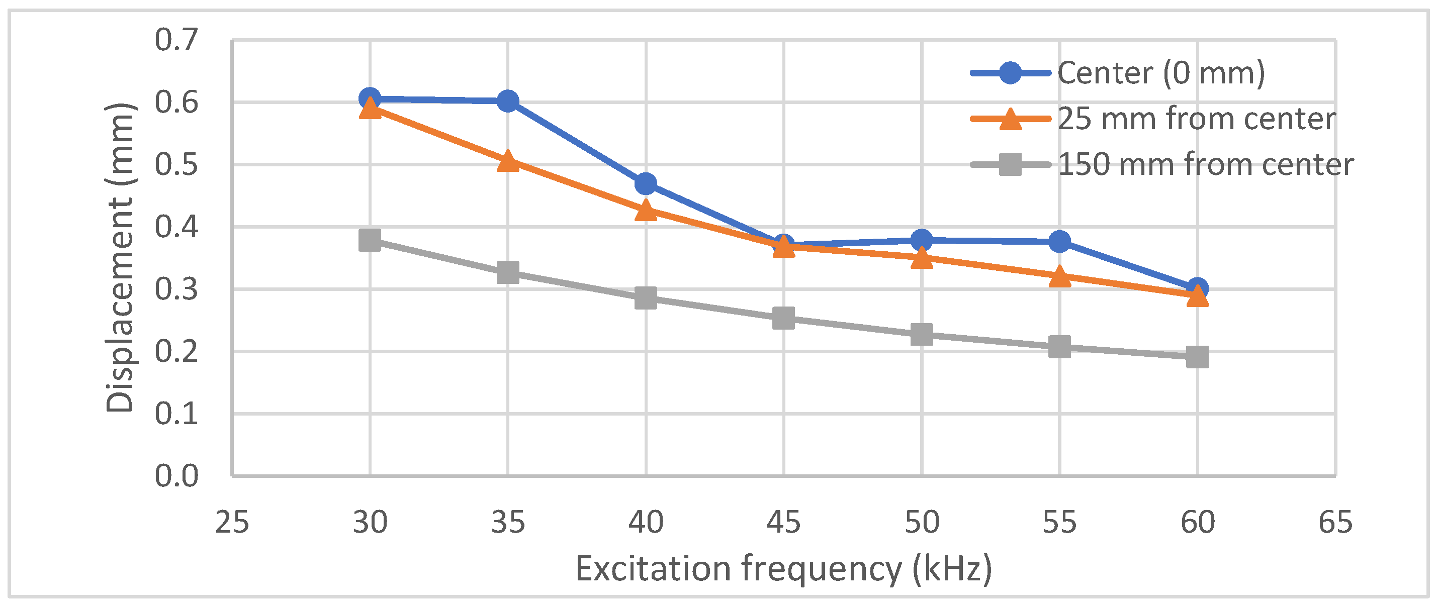 Energies 18 01797 g004