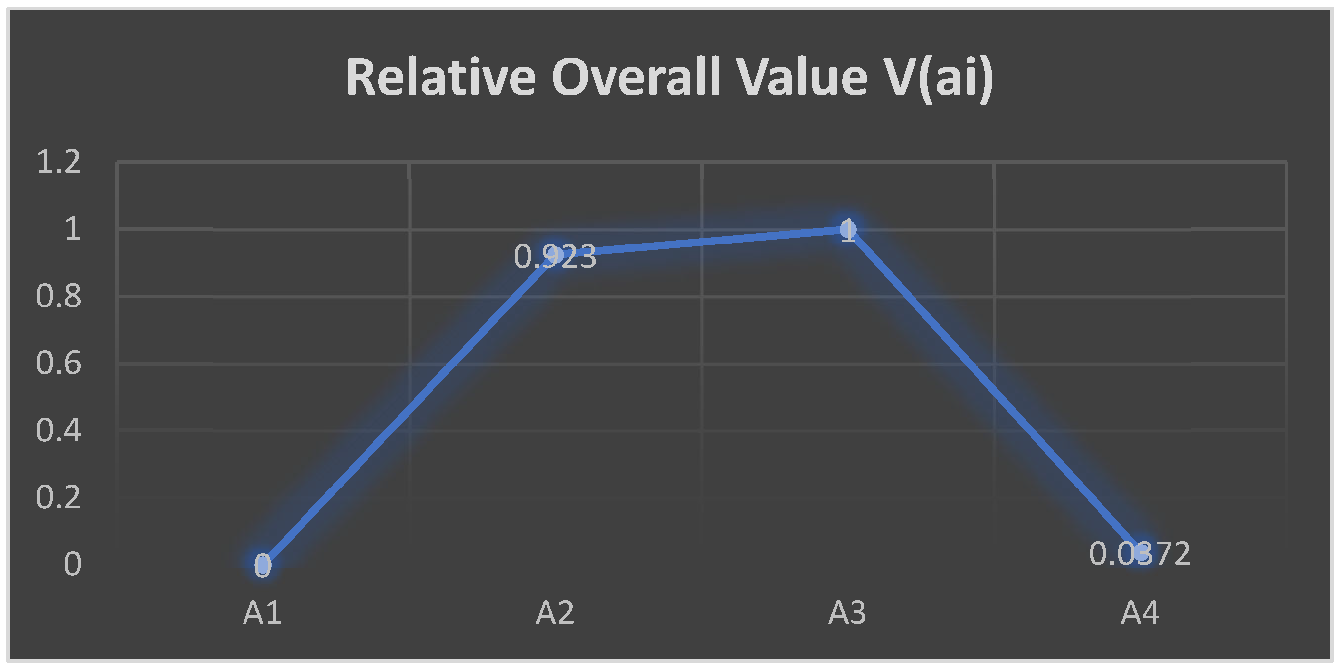 Energies 18 01798 g002