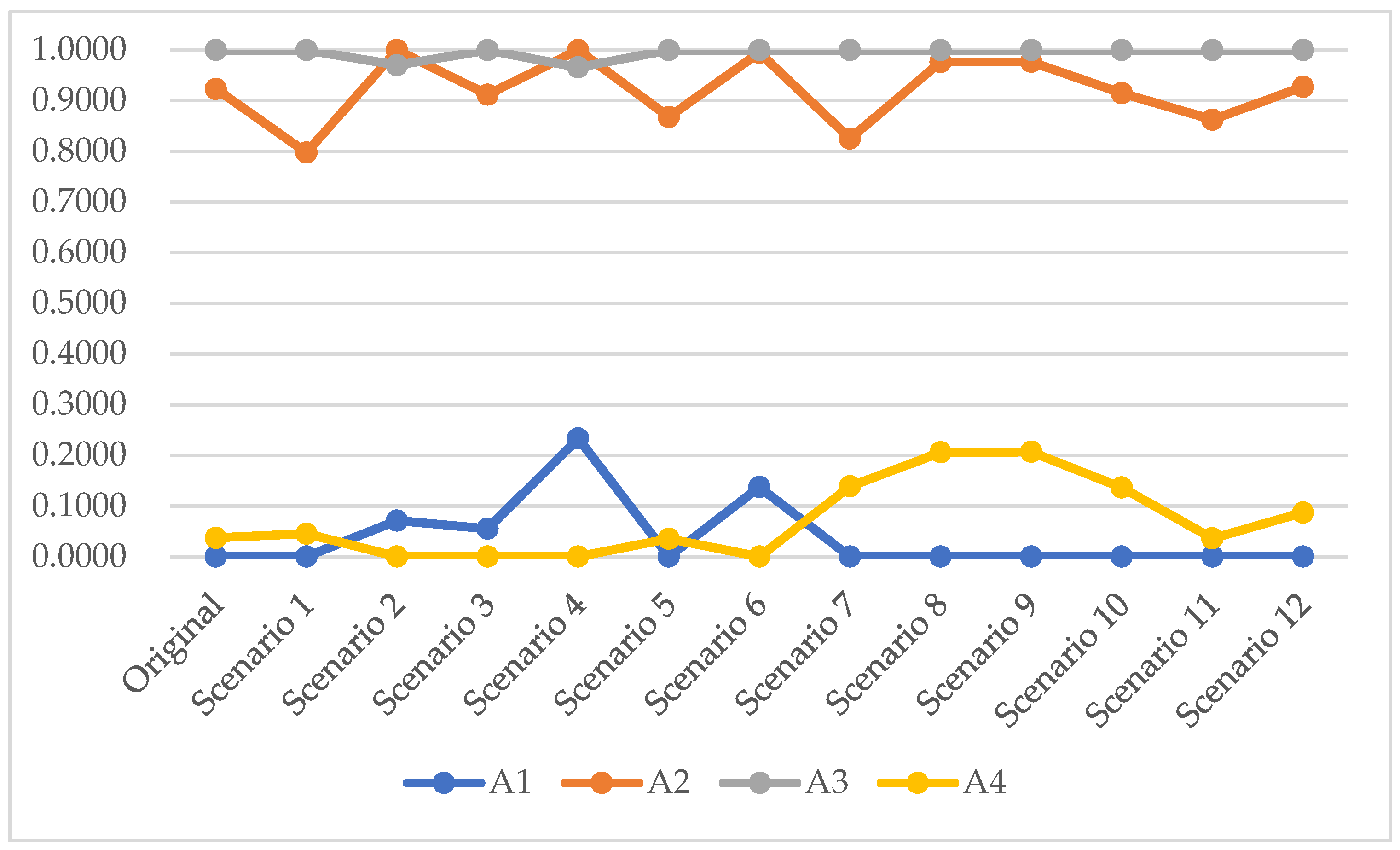 Energies 18 01798 g003
