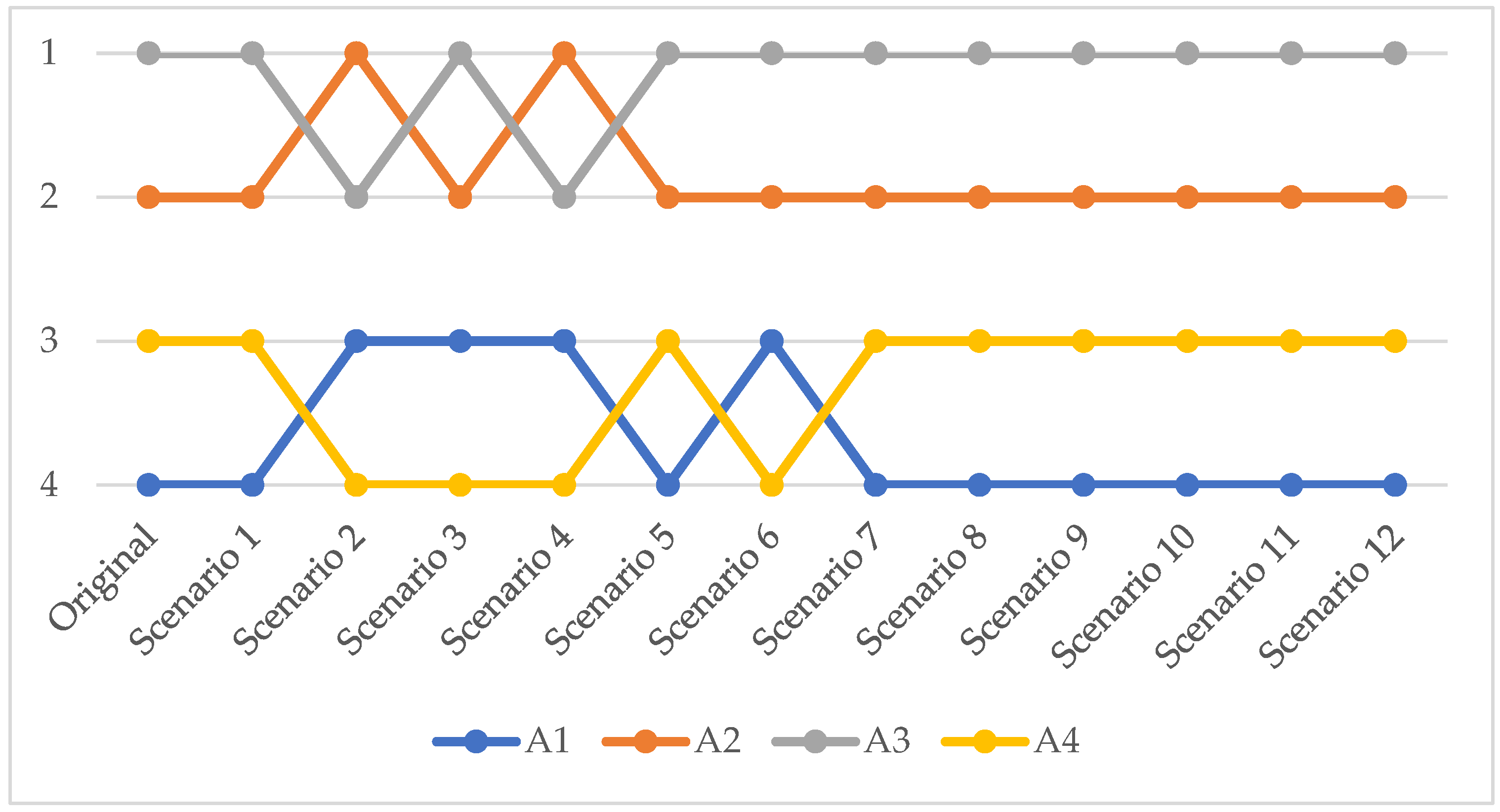 Energies 18 01798 g004