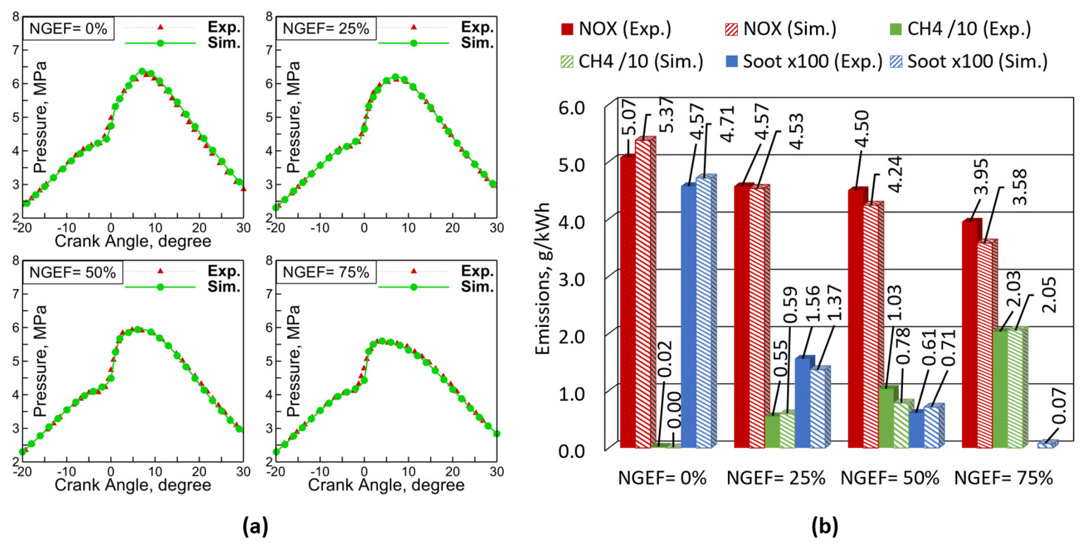 Energies 18 01799 g005