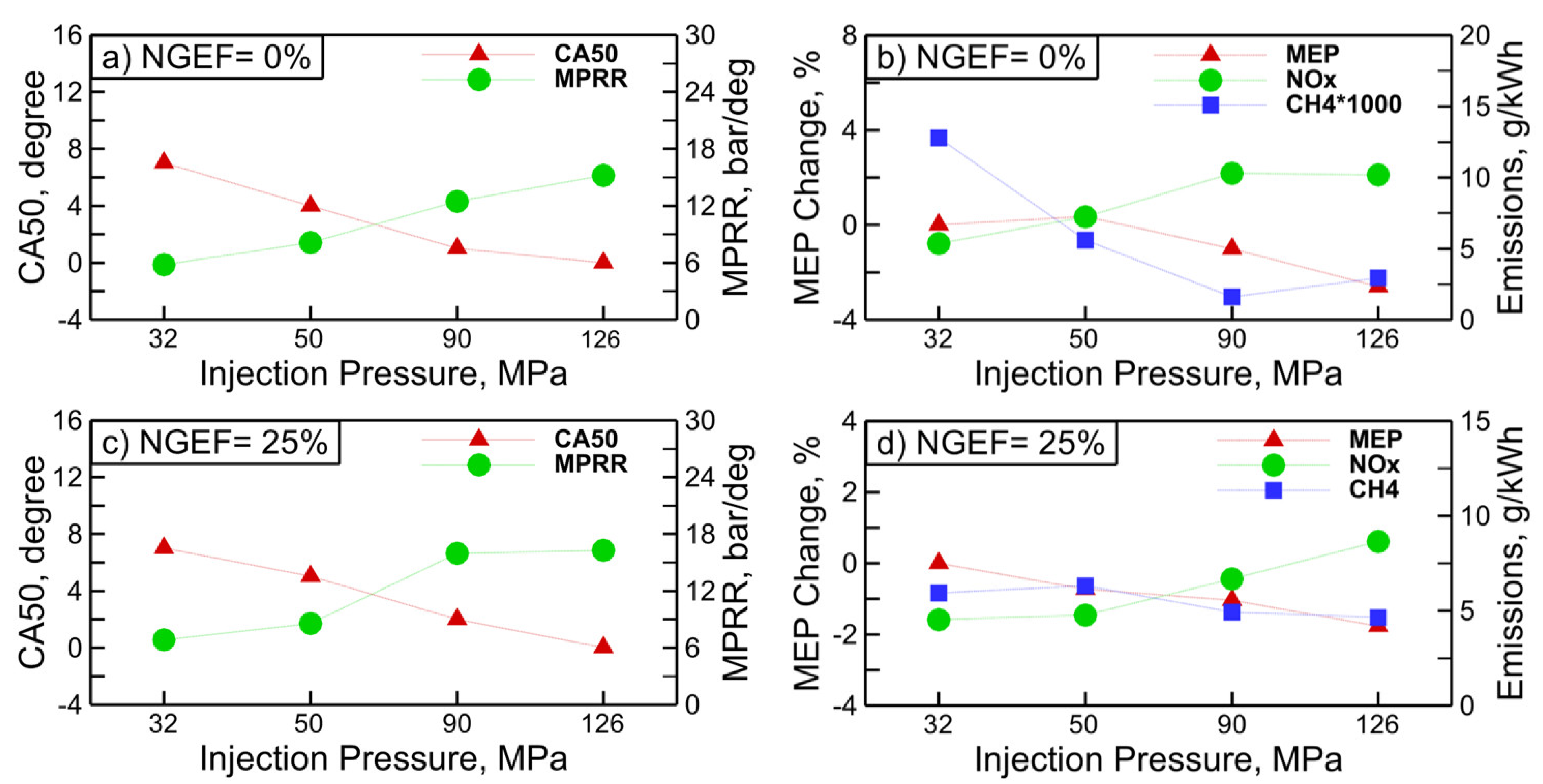Energies 18 01799 g007