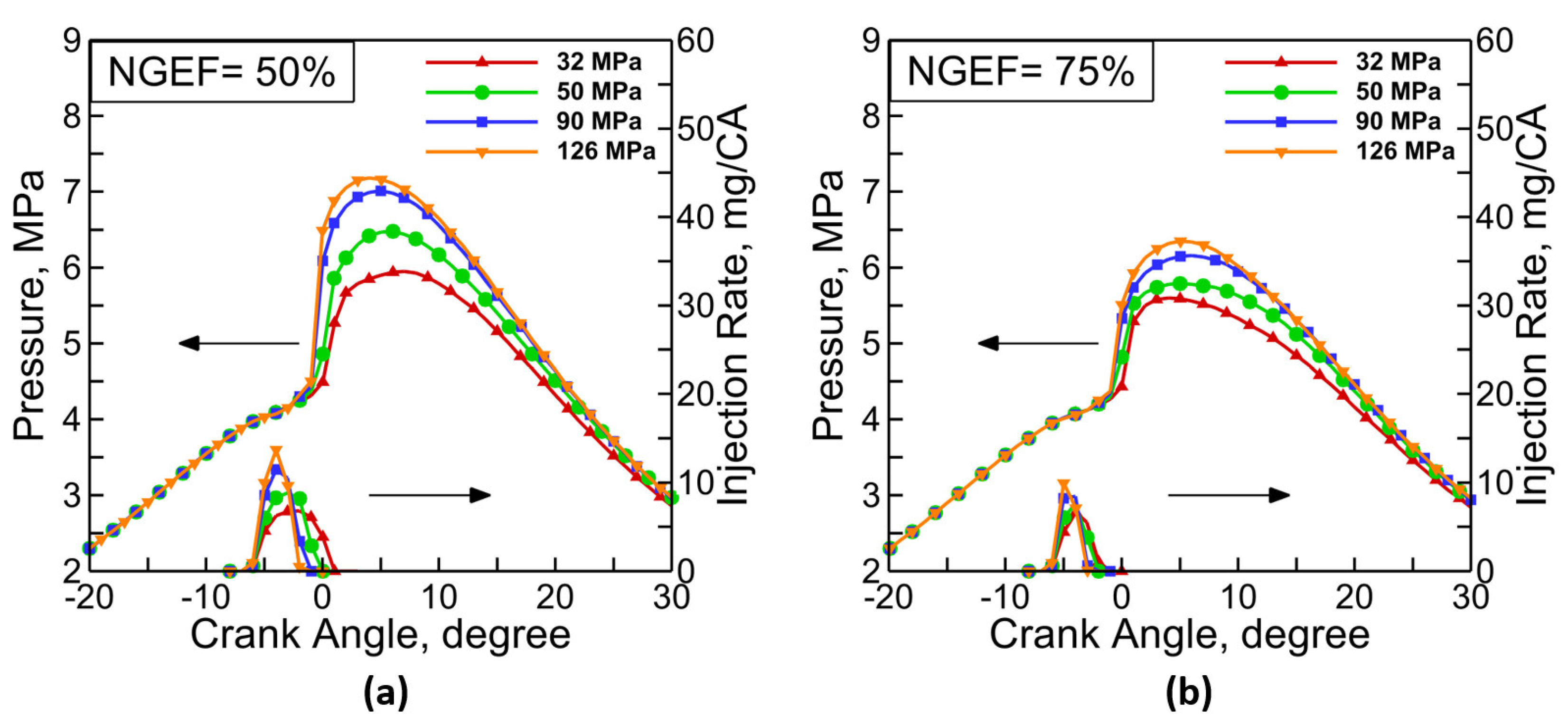 Energies 18 01799 g008