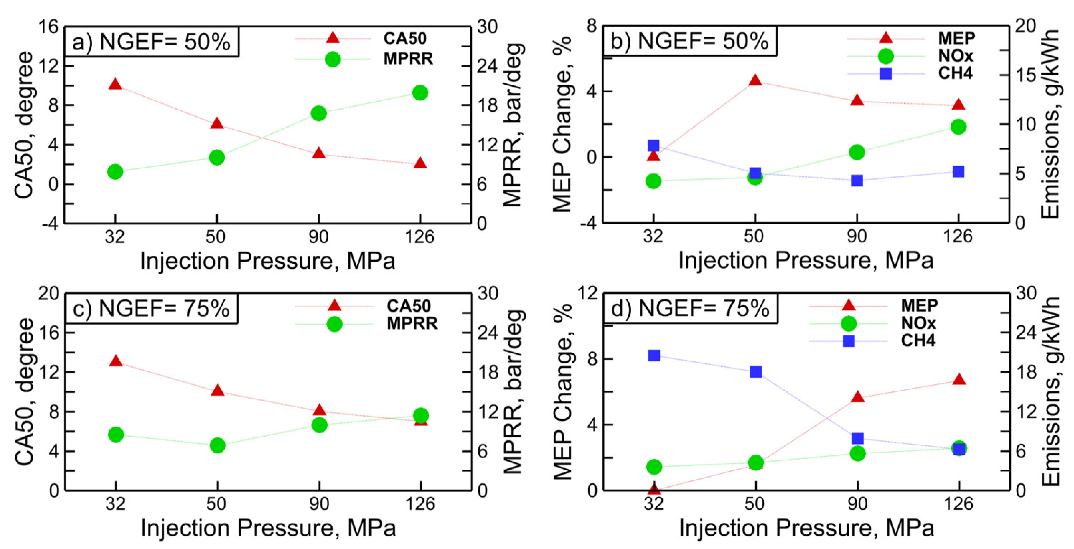 Energies 18 01799 g009