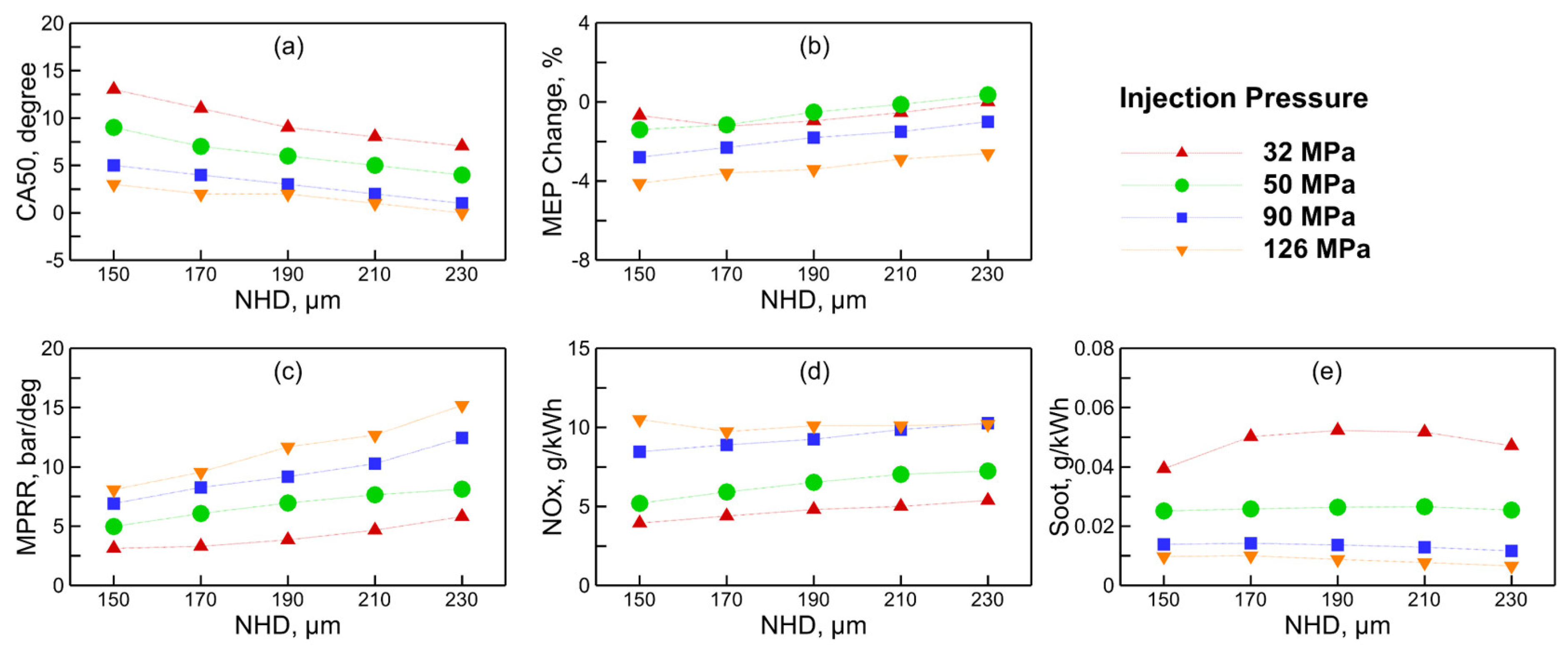 Energies 18 01799 g011