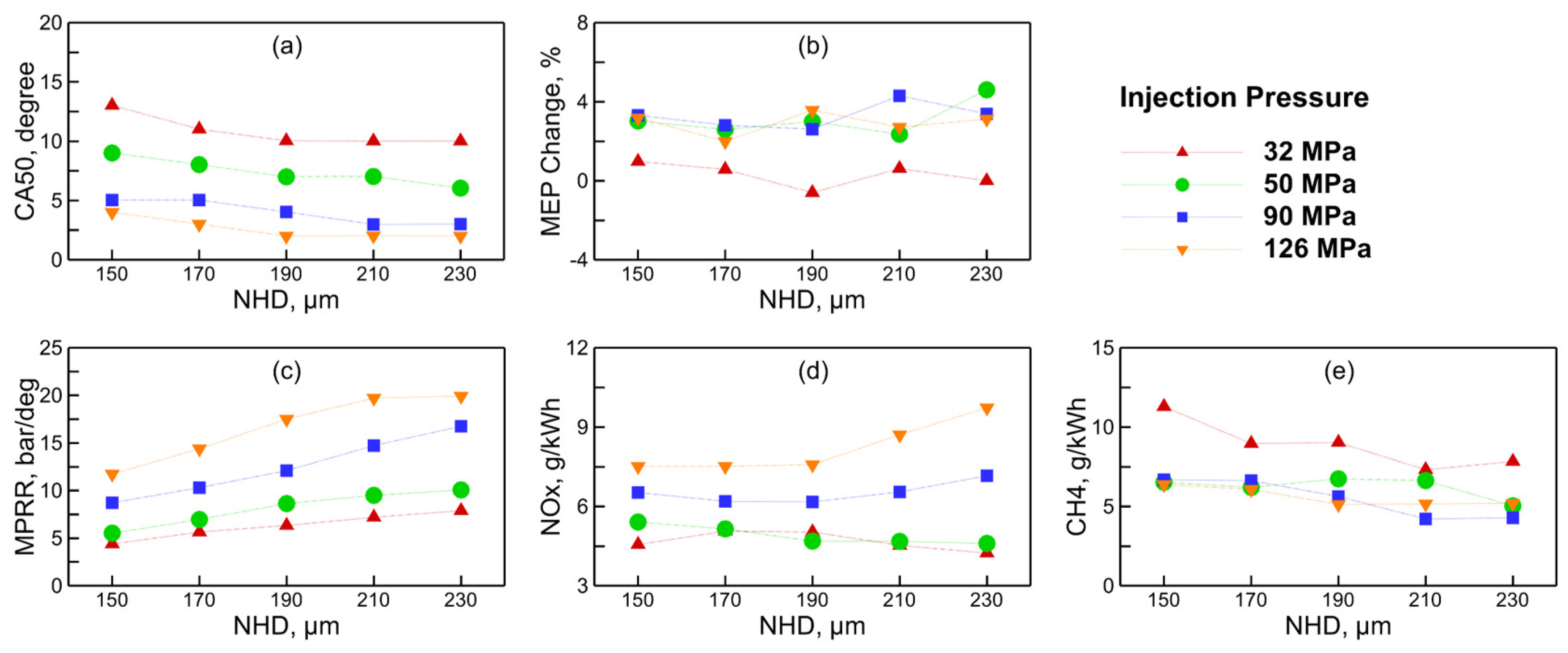 Energies 18 01799 g013