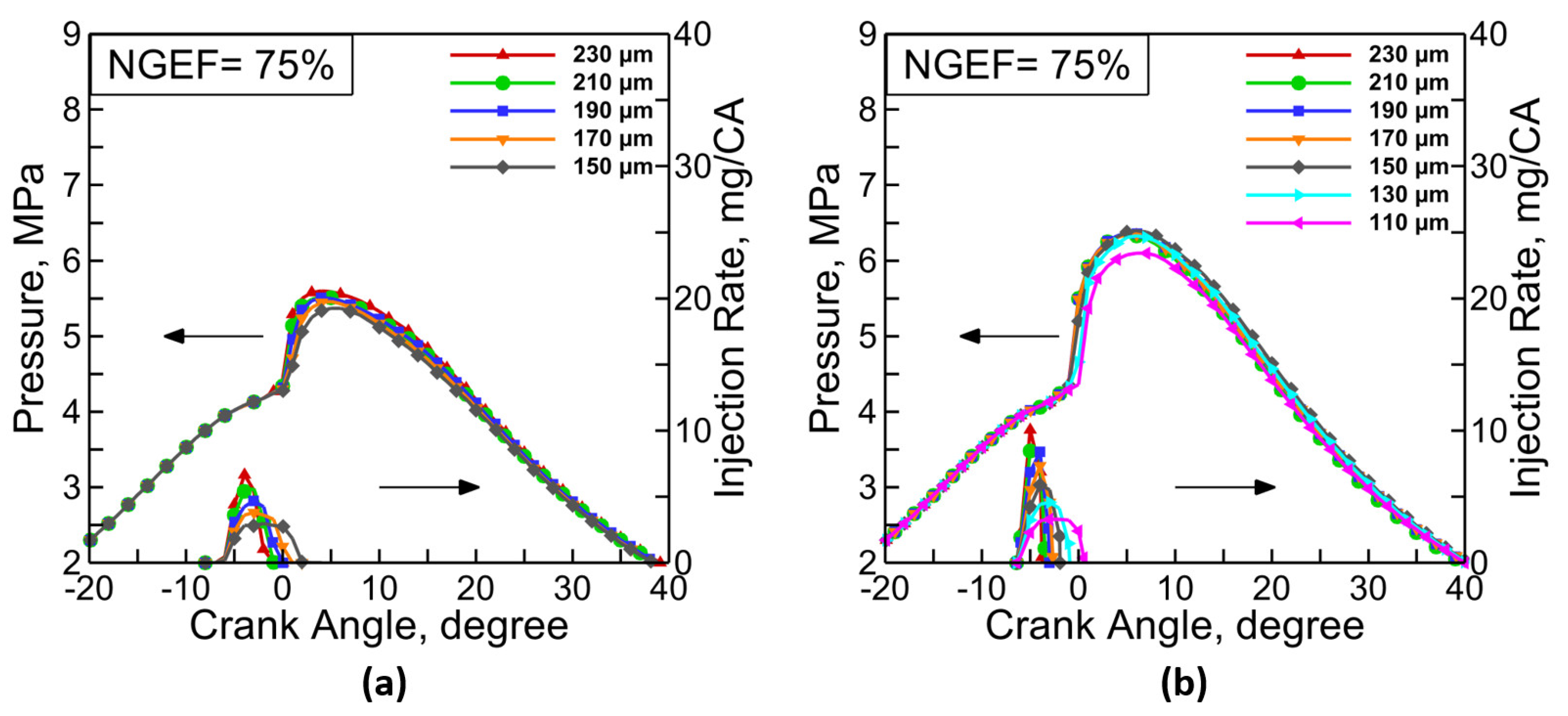 Energies 18 01799 g014