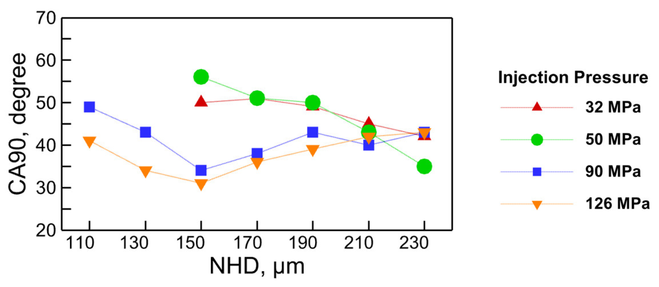 Energies 18 01799 g016