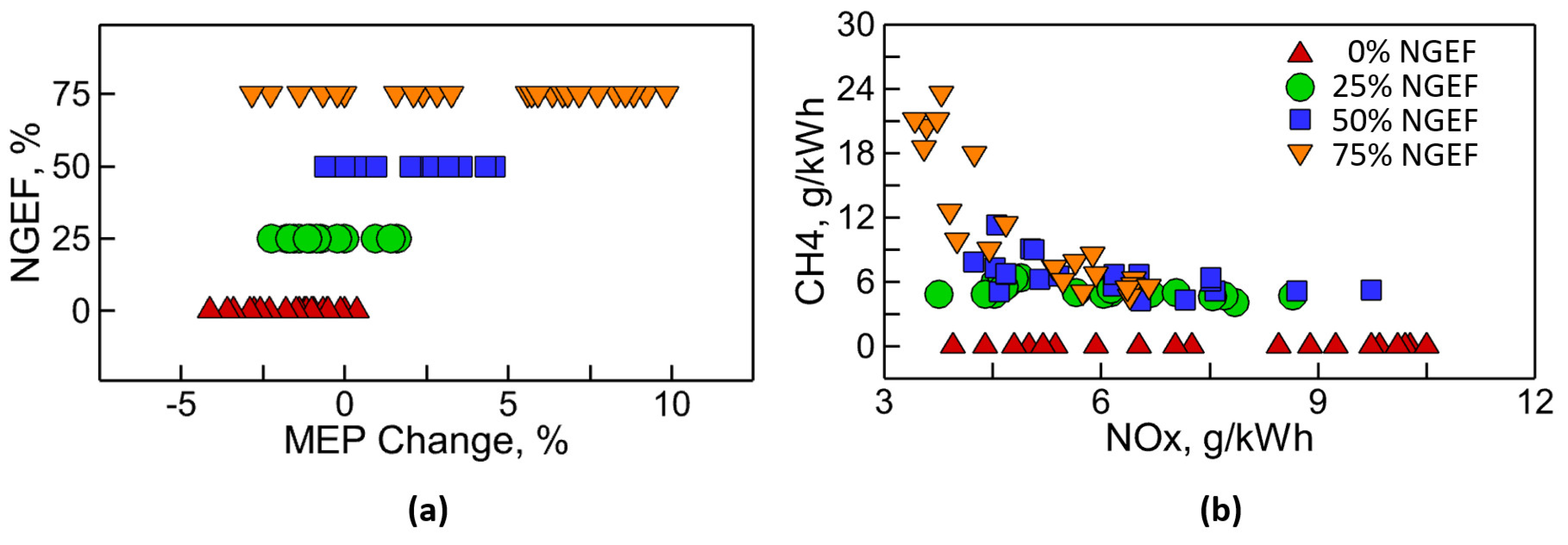 Energies 18 01799 g018