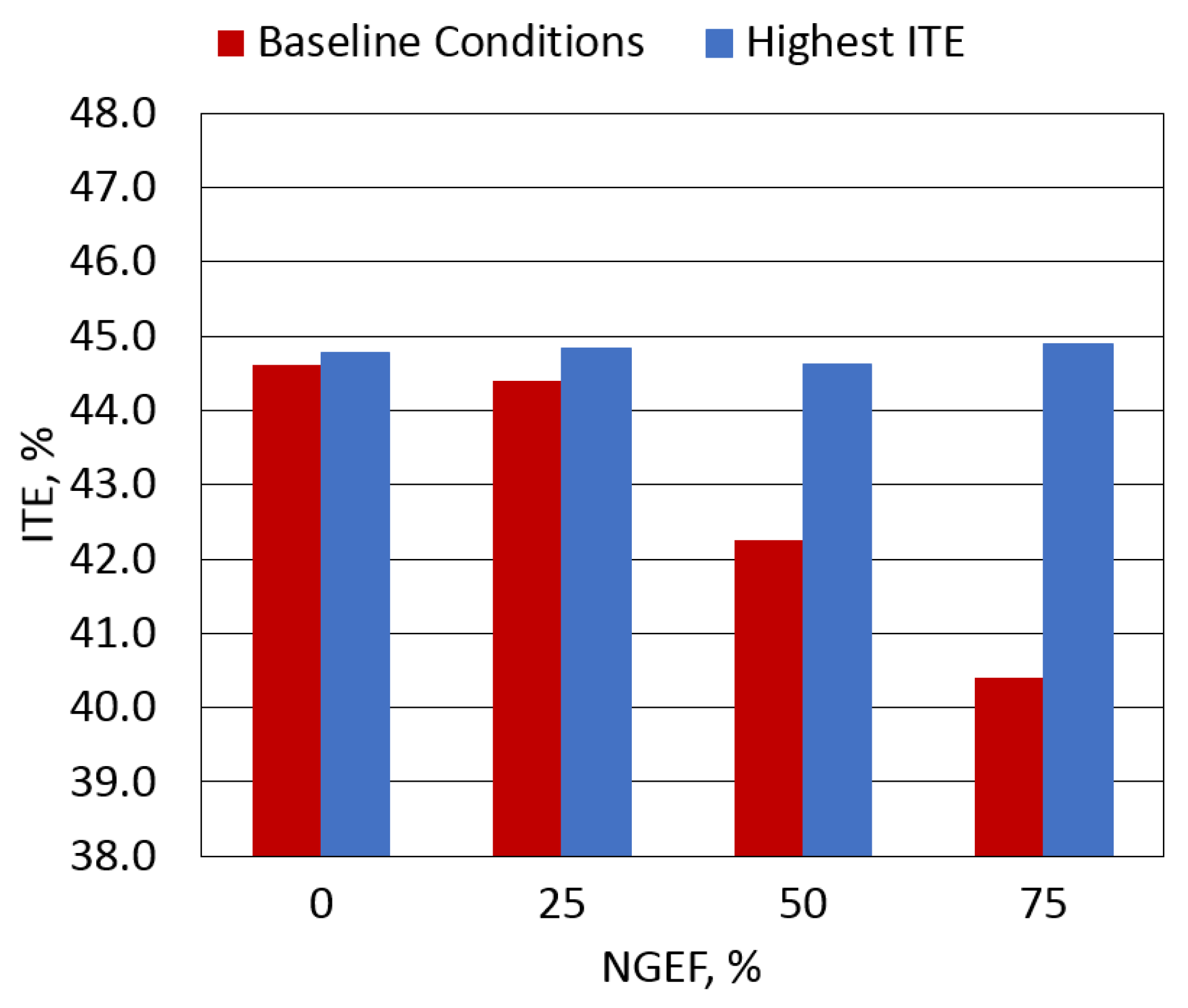 Energies 18 01799 g019