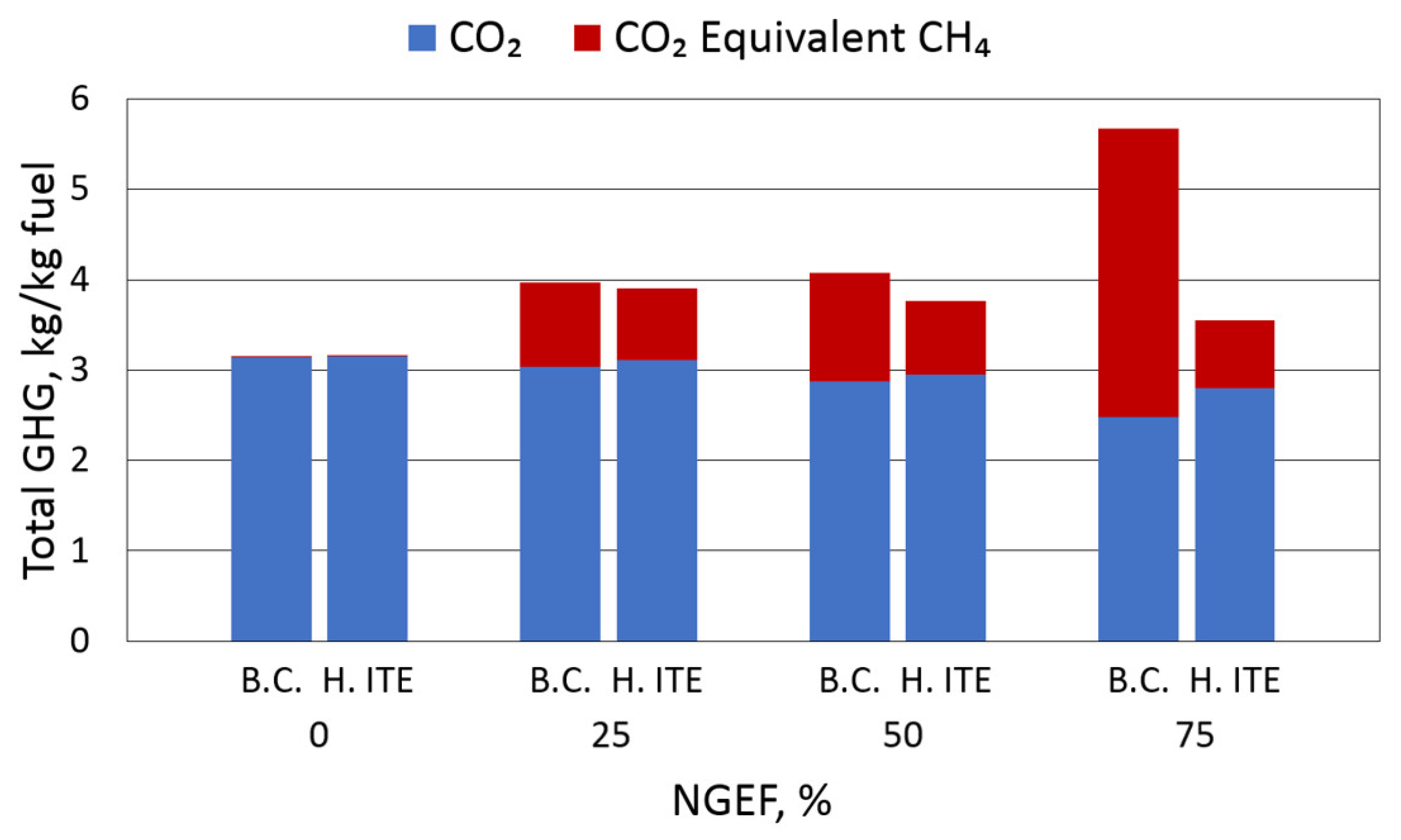 Energies 18 01799 g020