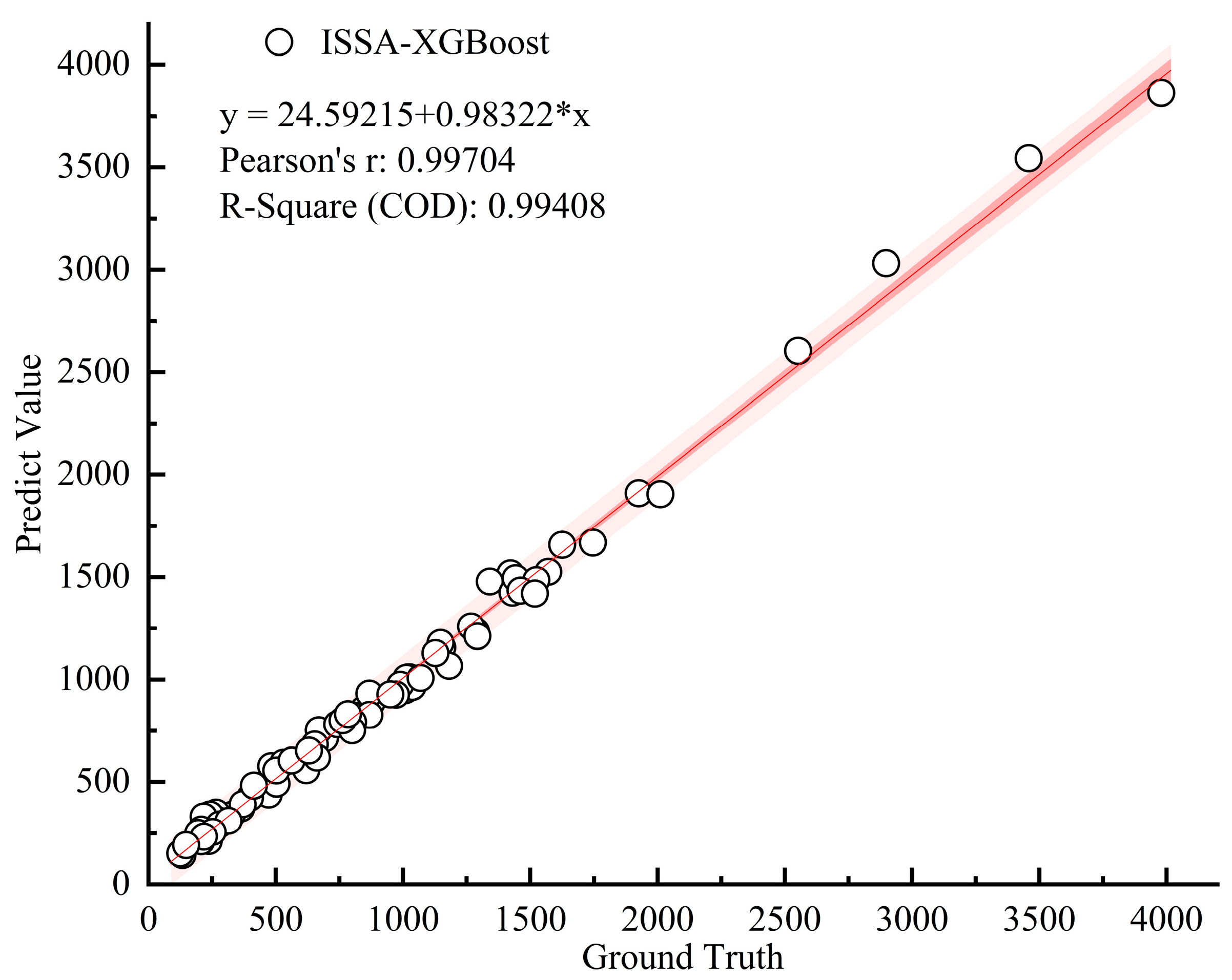 Energies 18 01800 g005