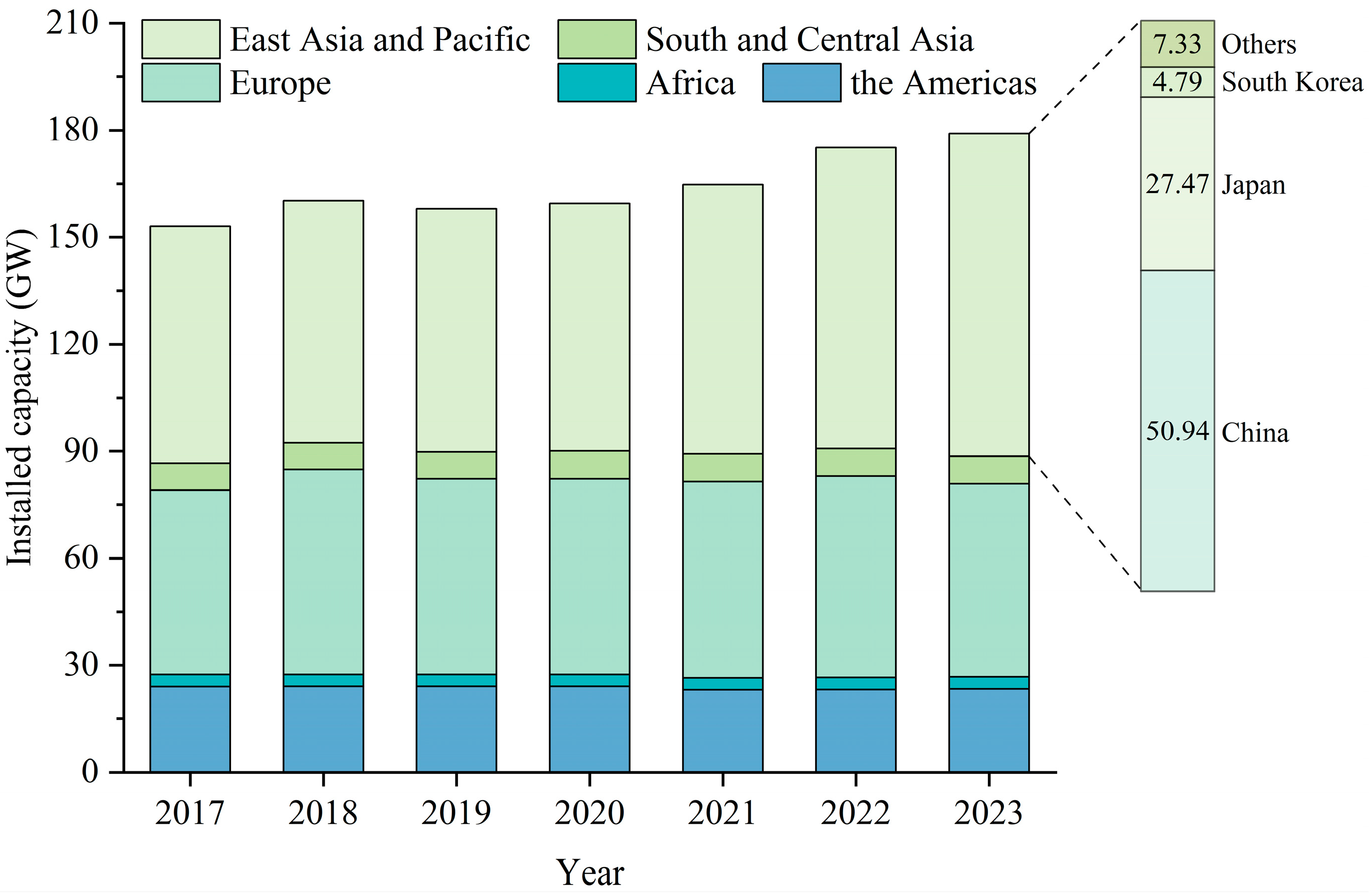 Energies 18 01801 g001