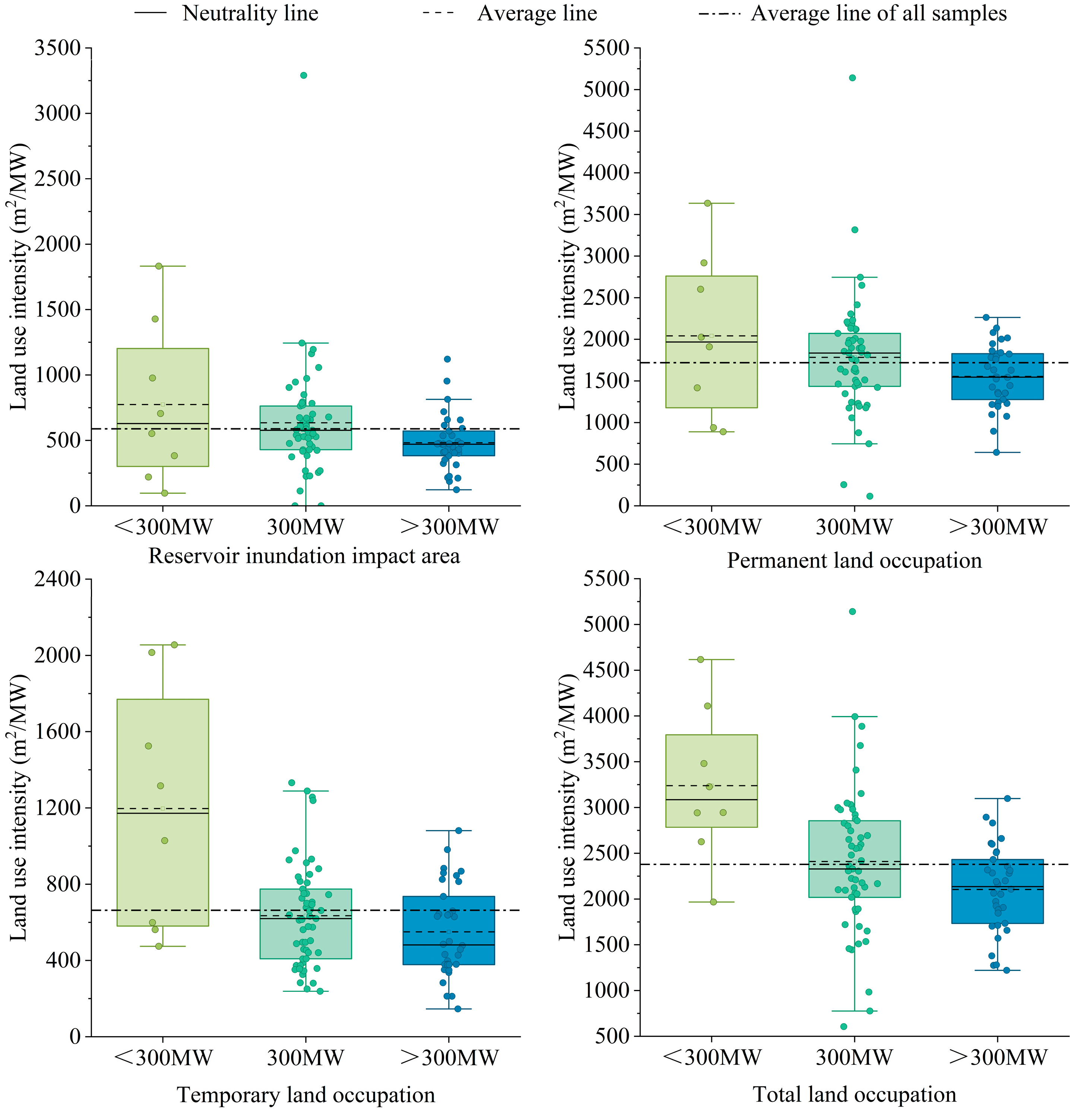 Energies 18 01801 g005