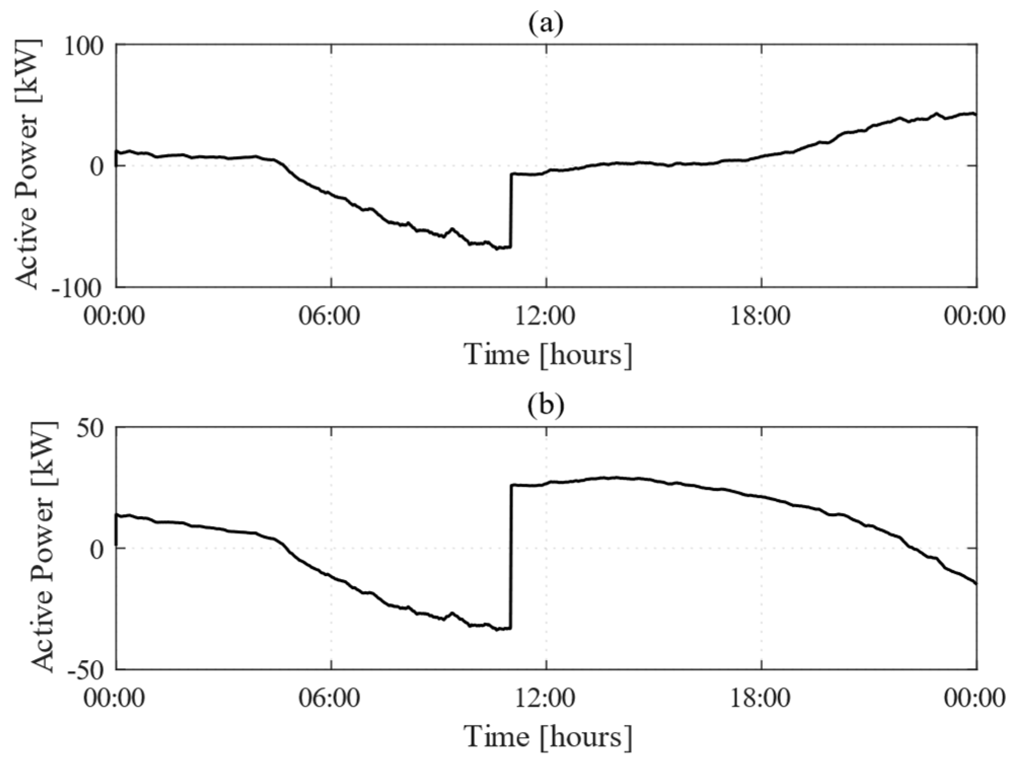 Energies 18 01802 g009