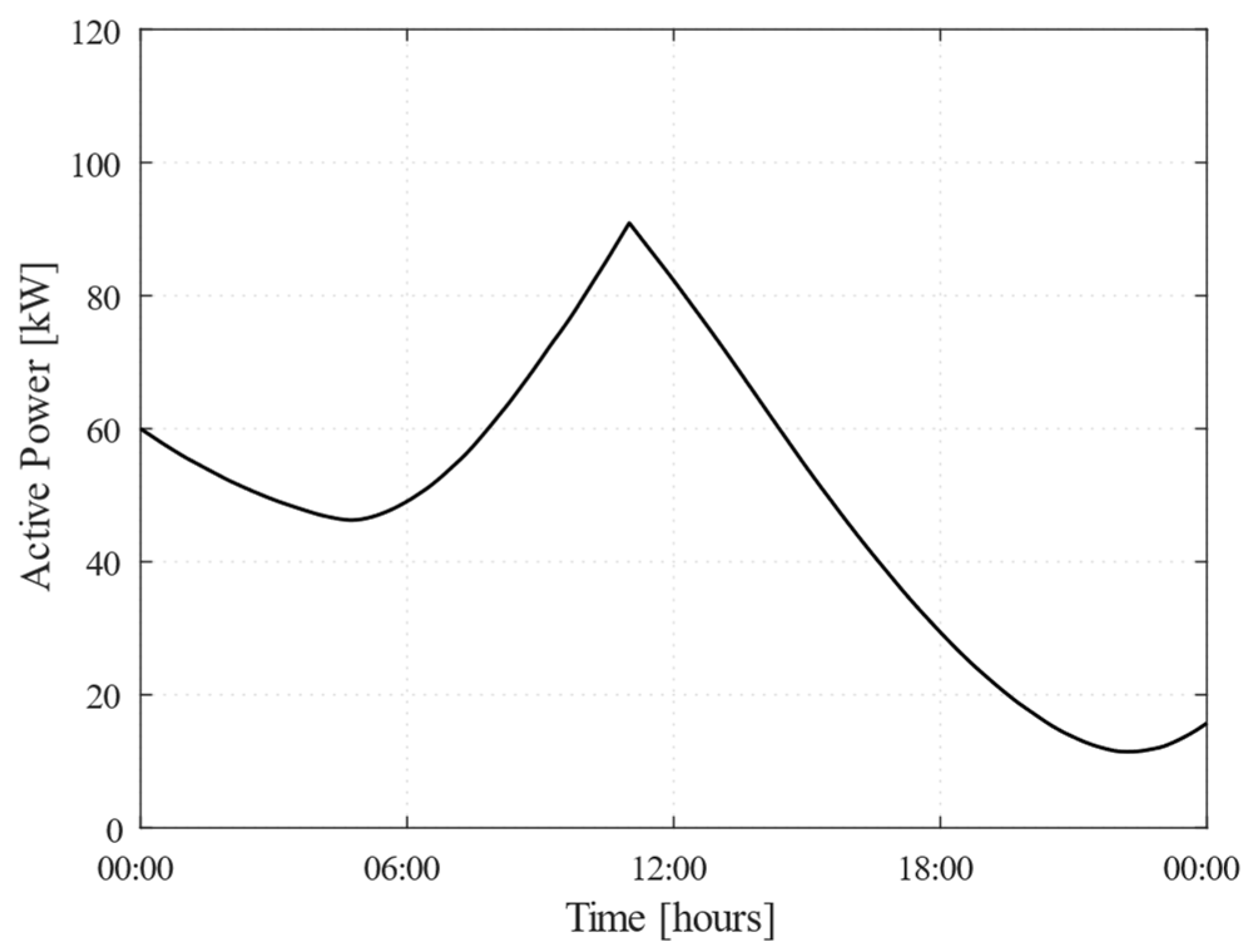 Energies 18 01802 g010