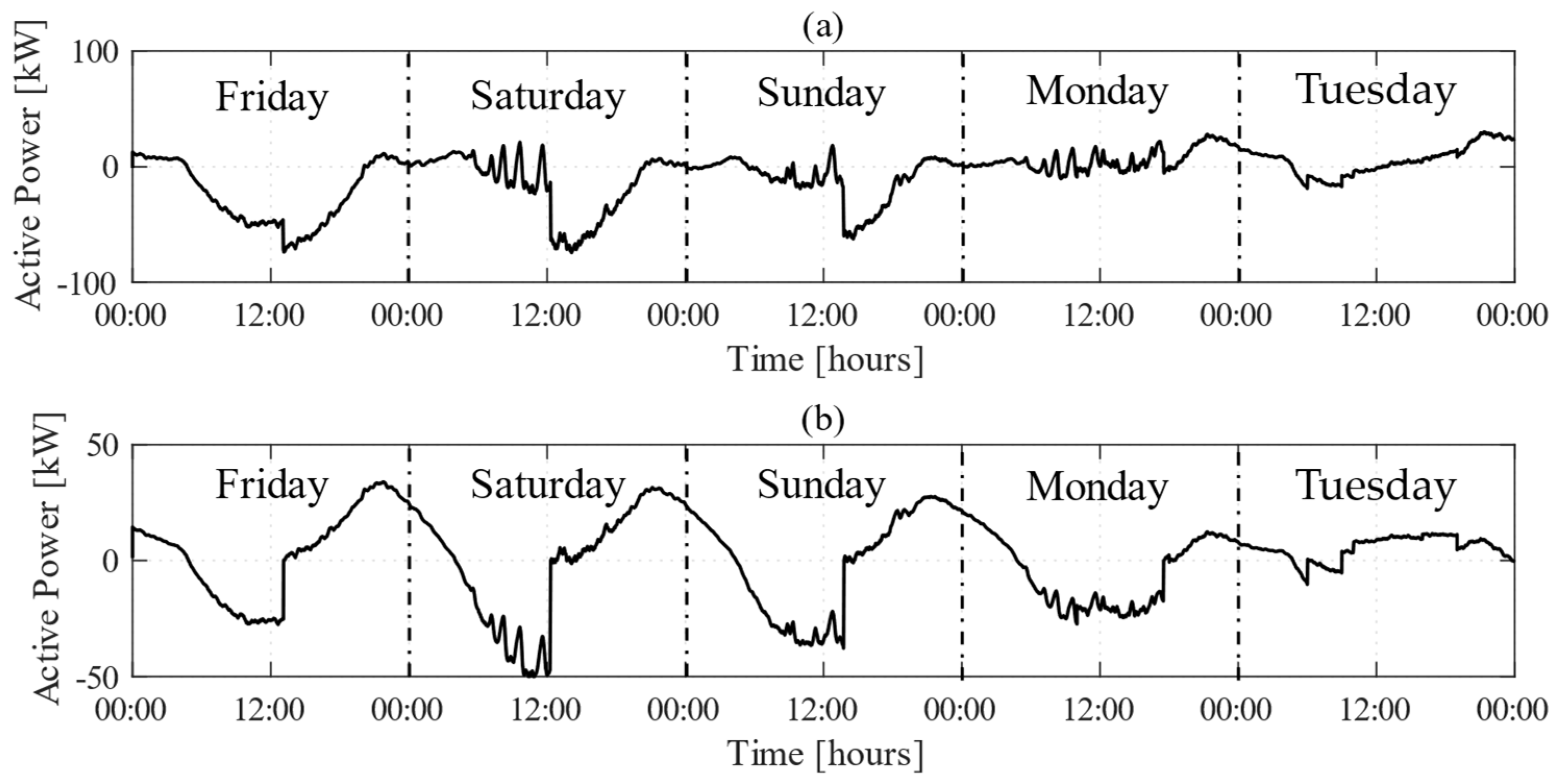 Energies 18 01802 g012