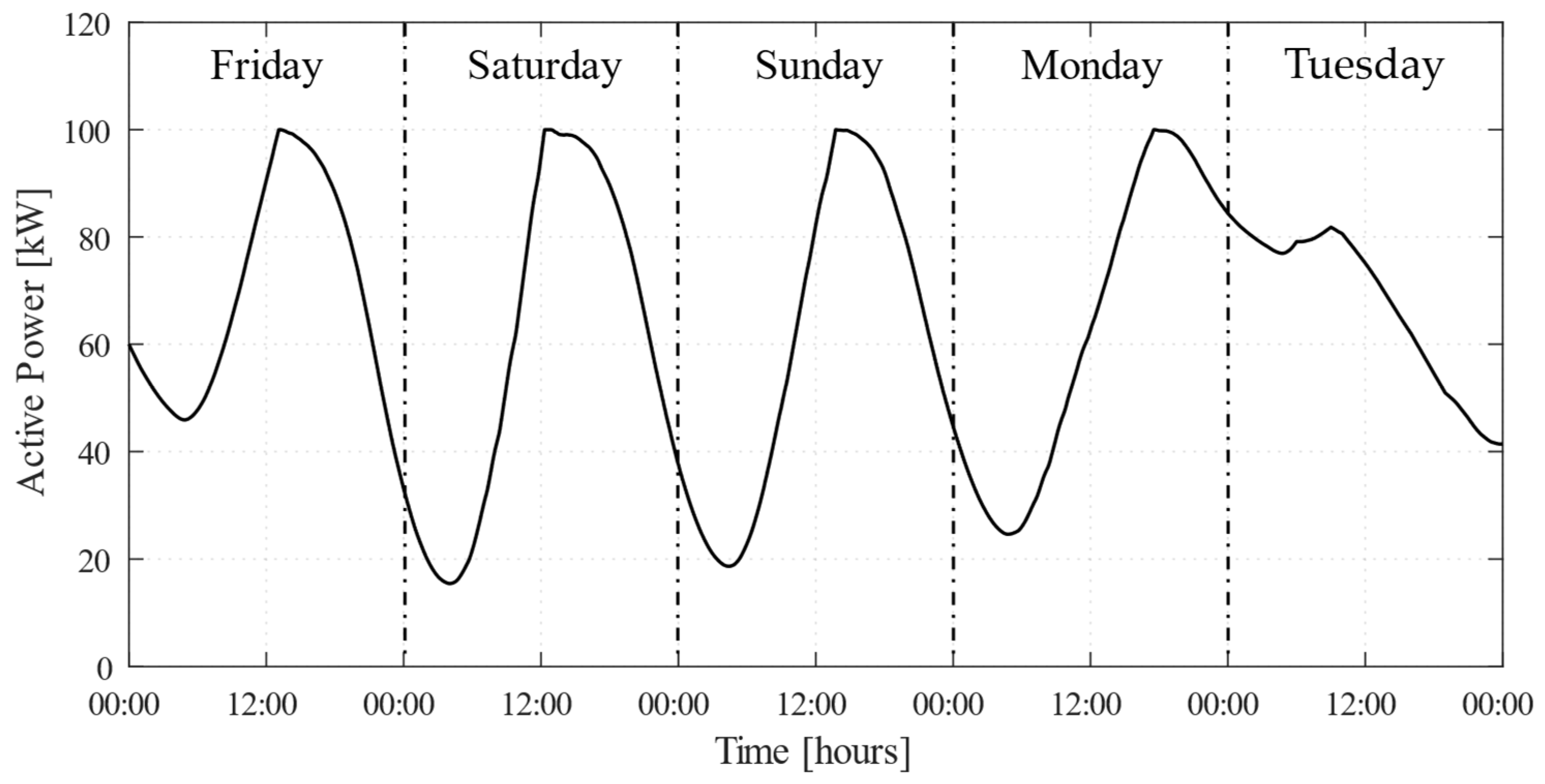 Energies 18 01802 g013