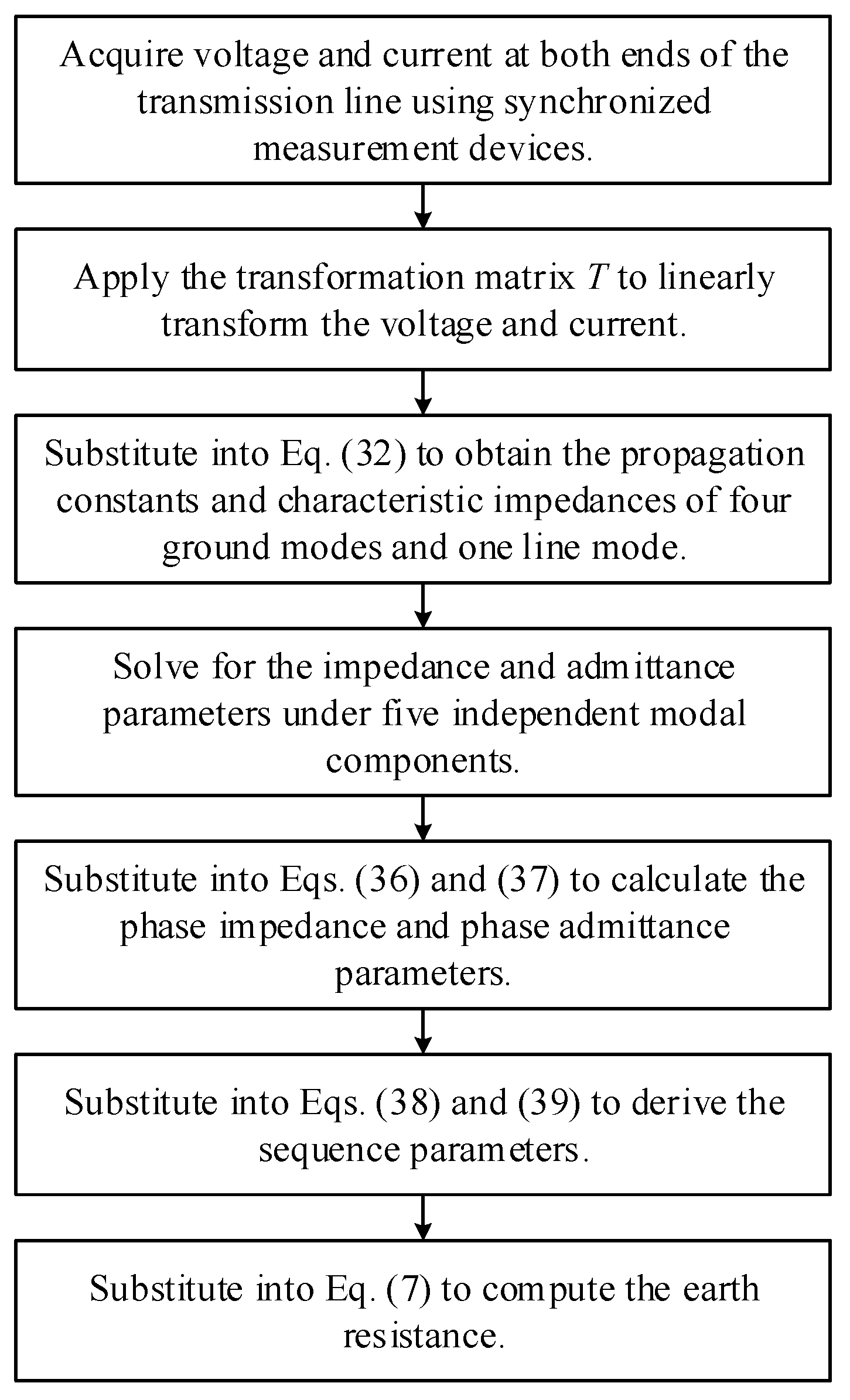 Energies 18 01805 g003