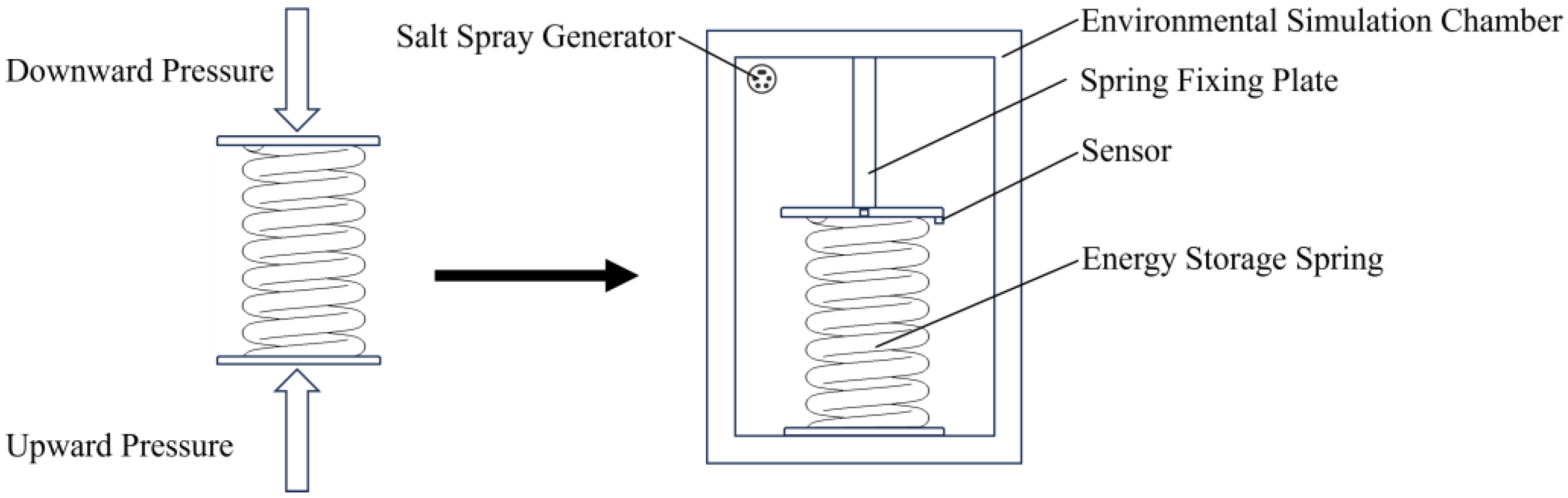 Energies 18 01806 g001