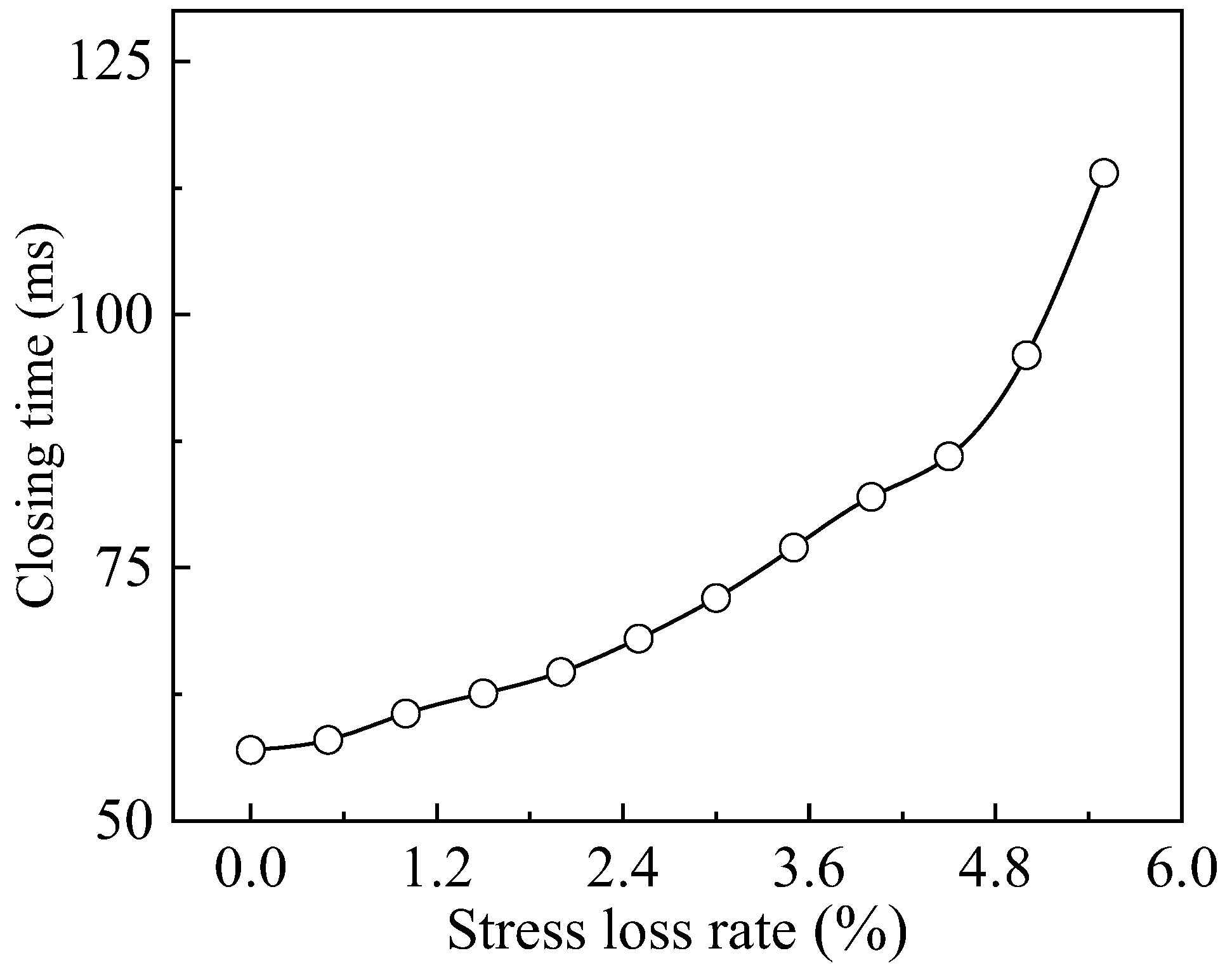 Energies 18 01806 g009