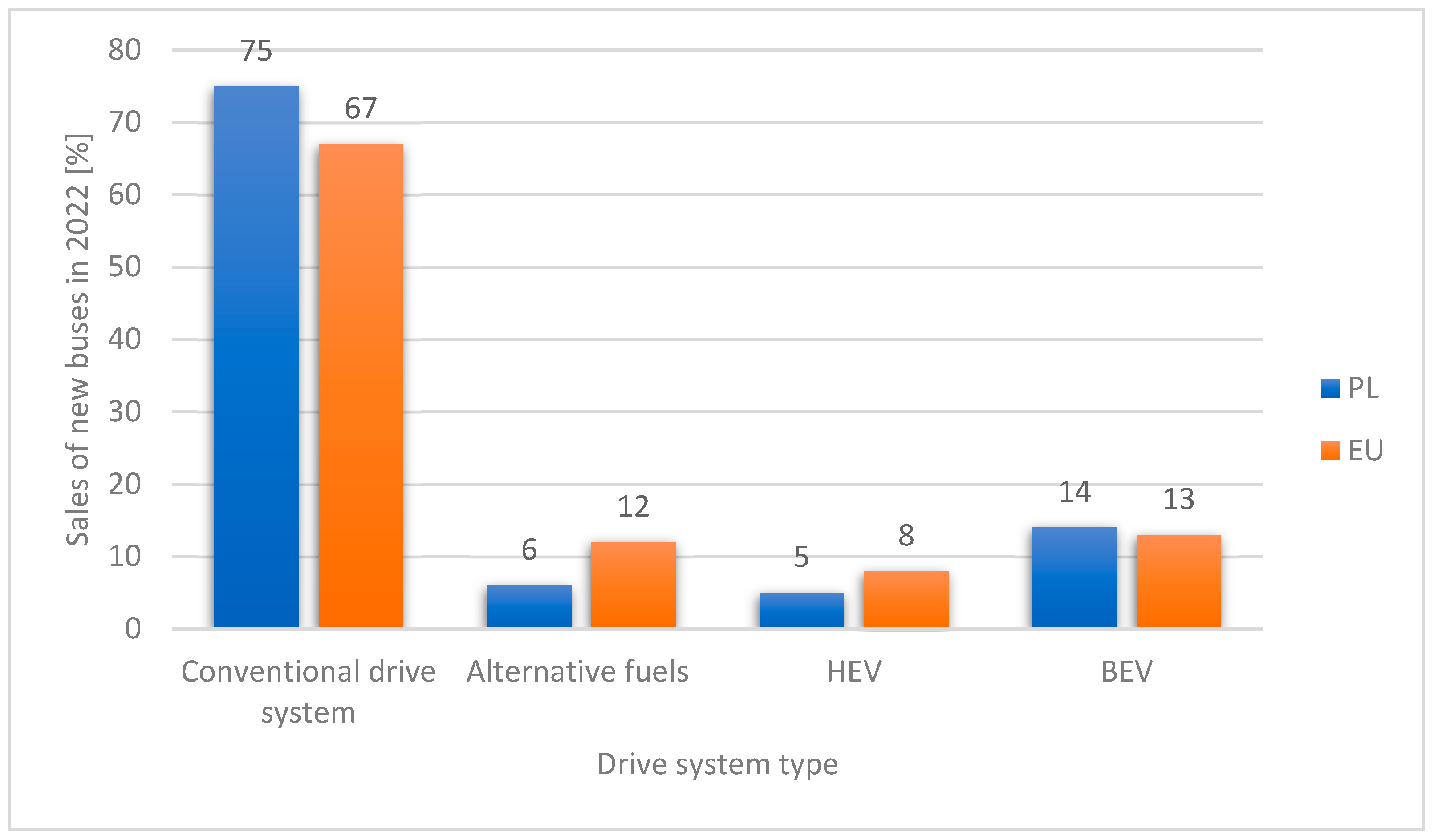 Energies 18 01807 g001