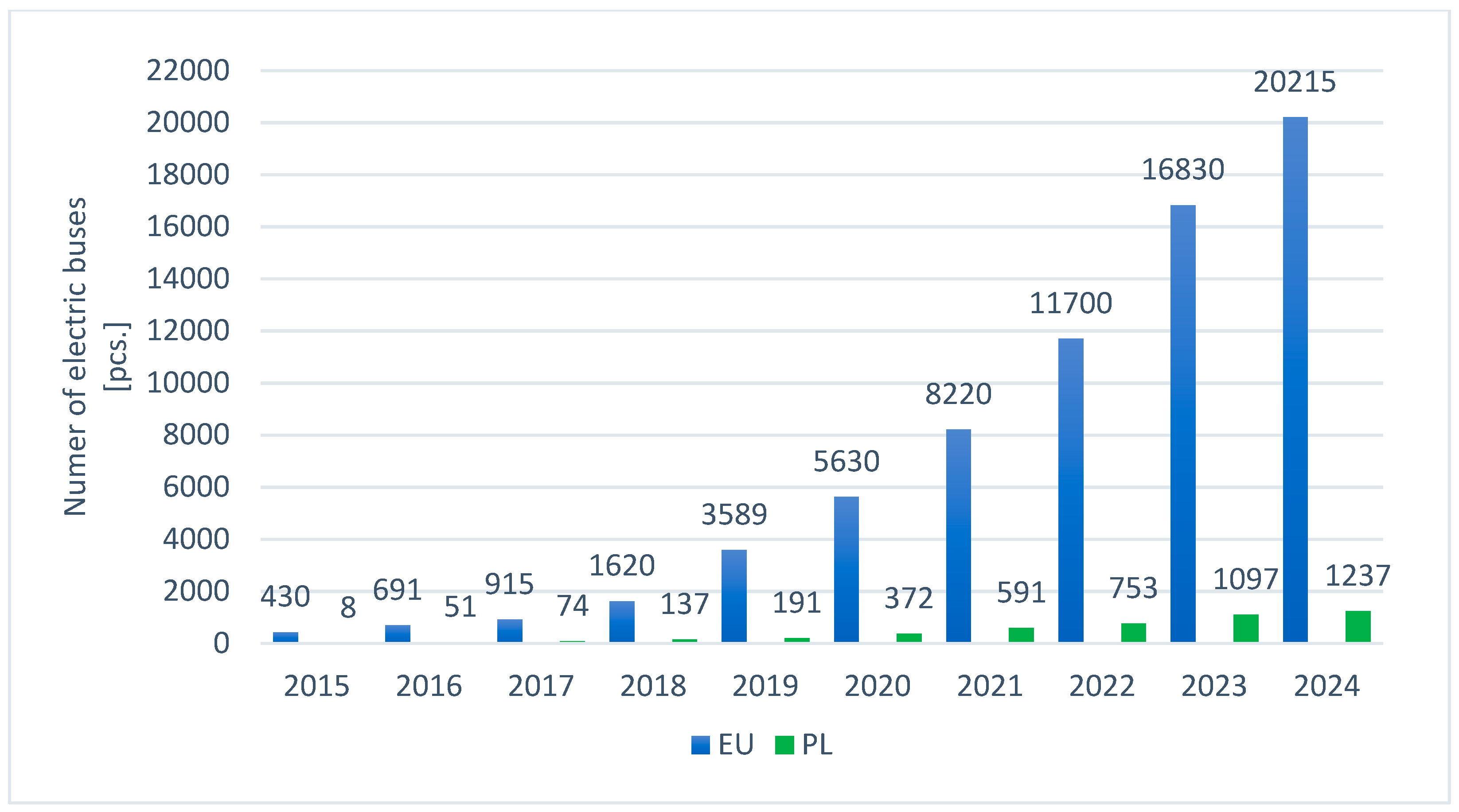 Energies 18 01807 g002