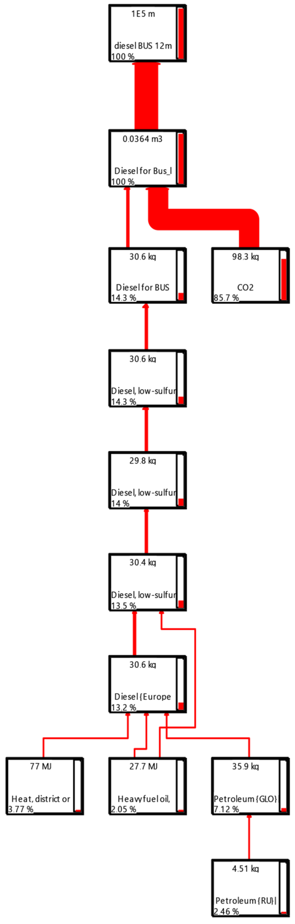 Energies 18 01807 g004