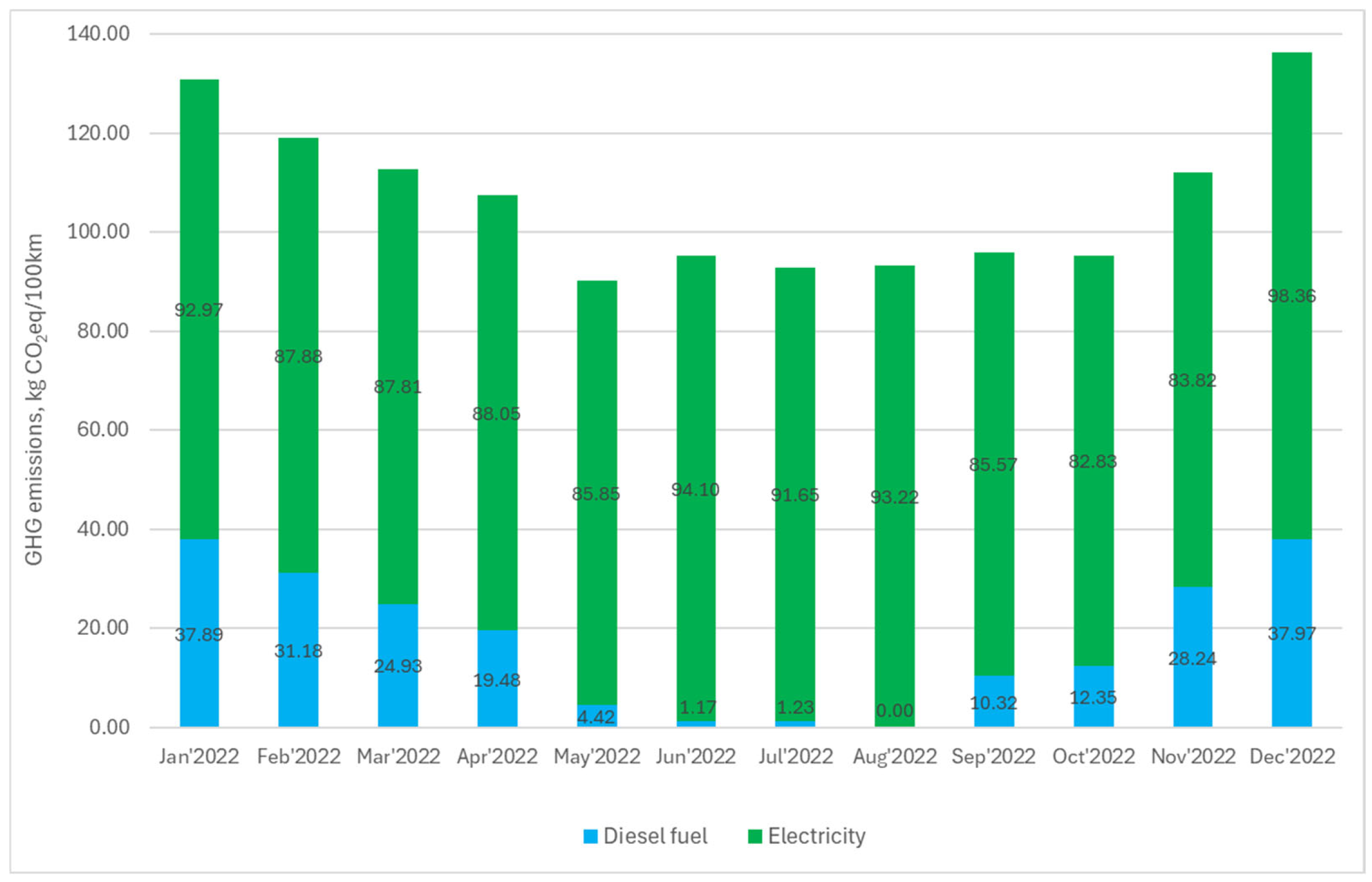 Energies 18 01807 g005