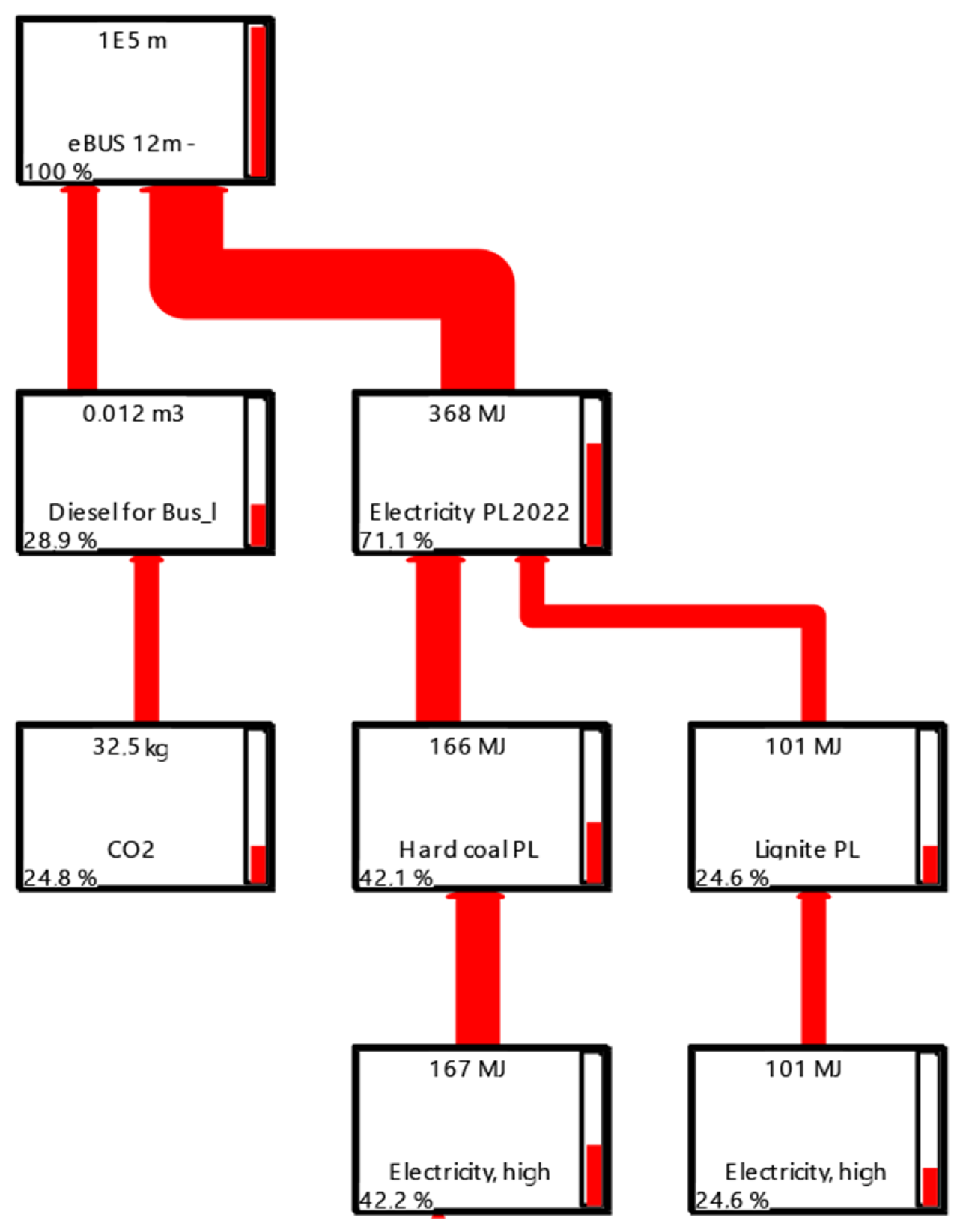 Energies 18 01807 g006