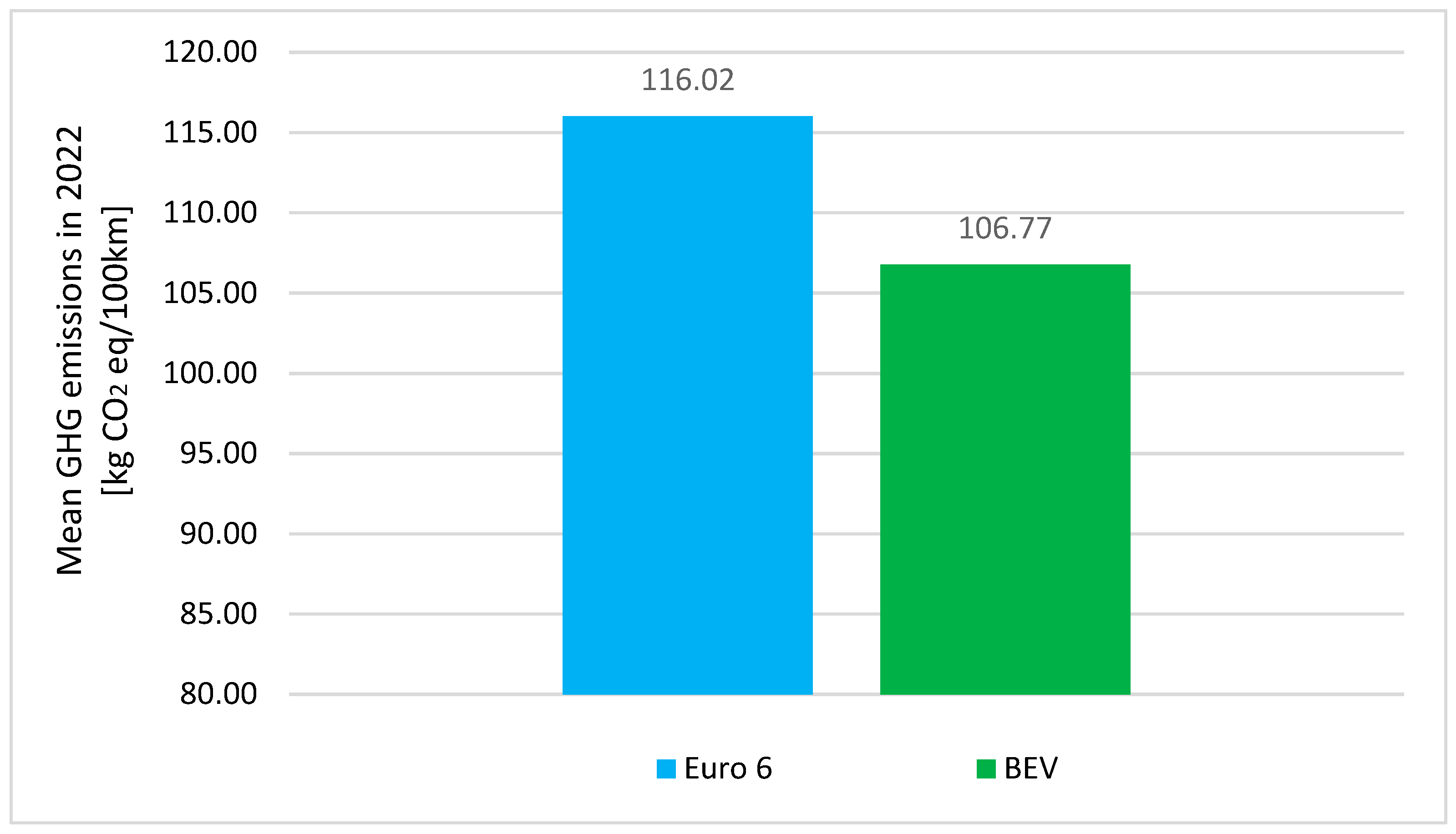 Energies 18 01807 g007