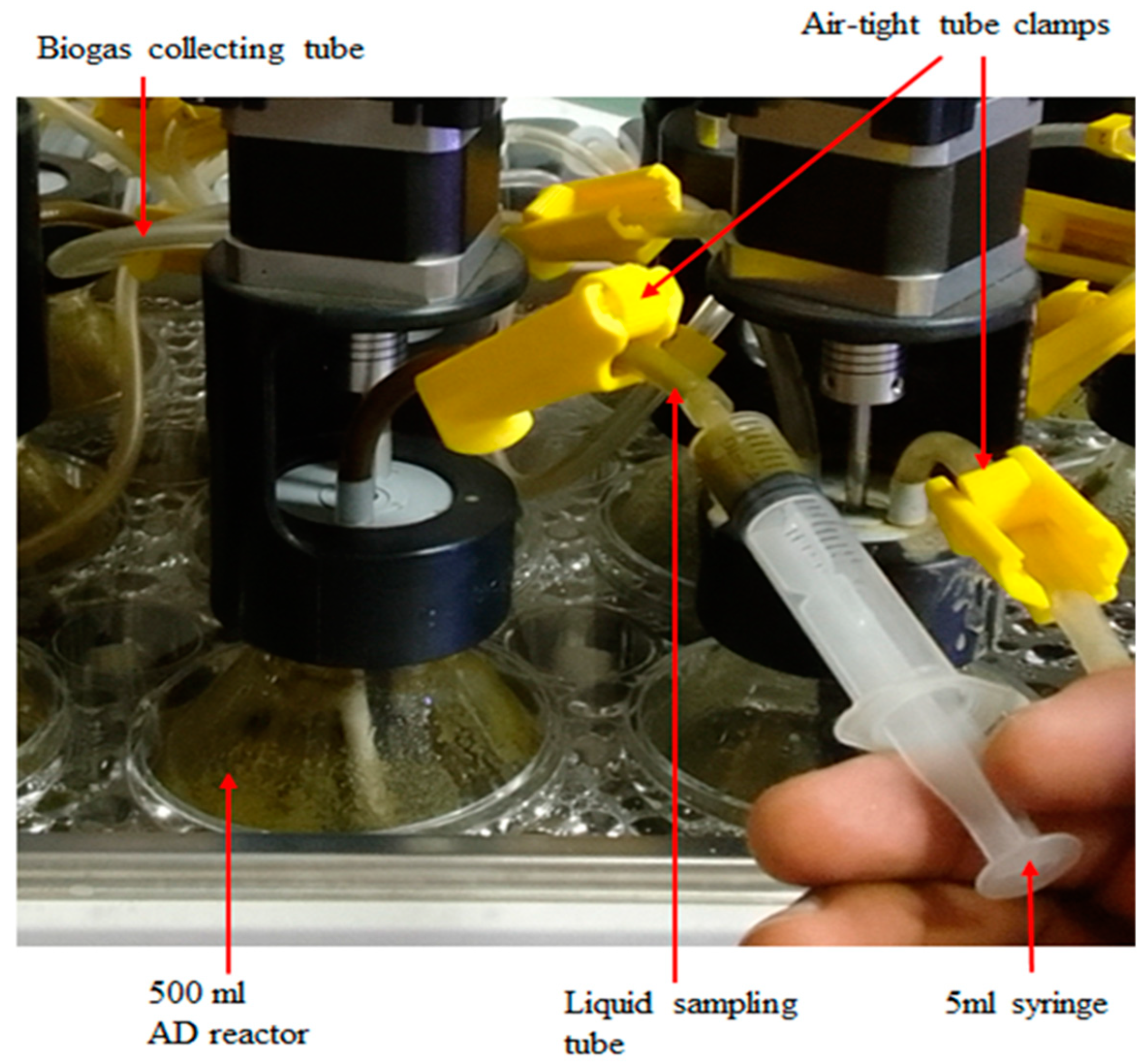 Energies 18 01808 g002