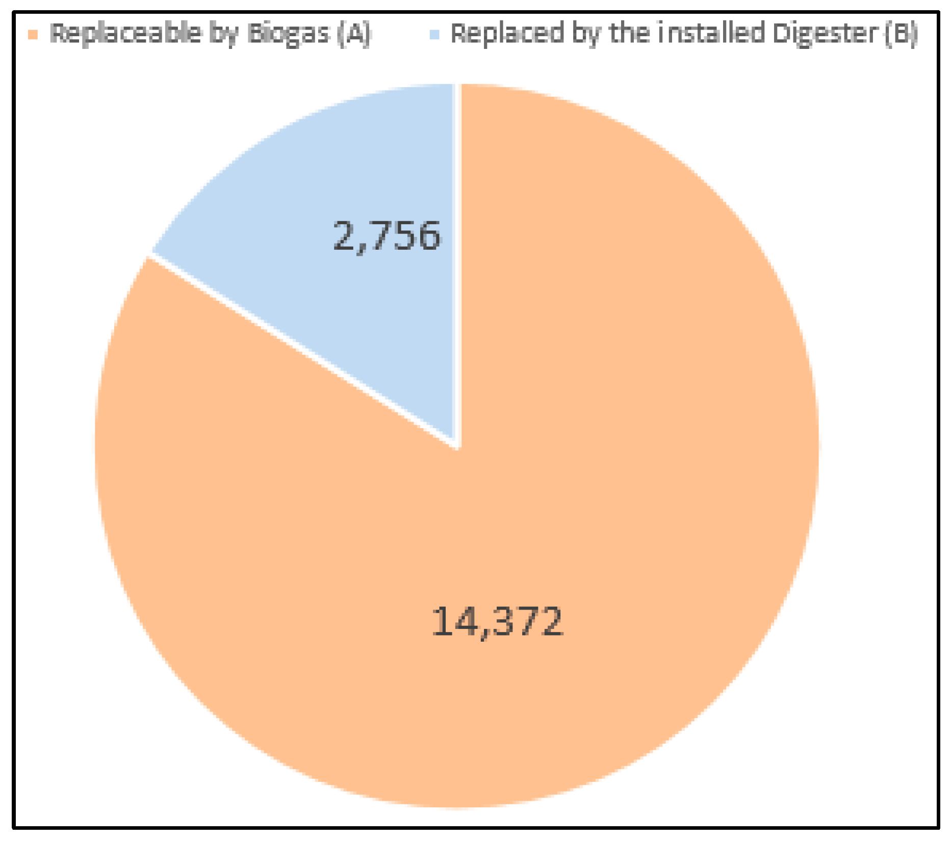 Energies 18 01808 g003