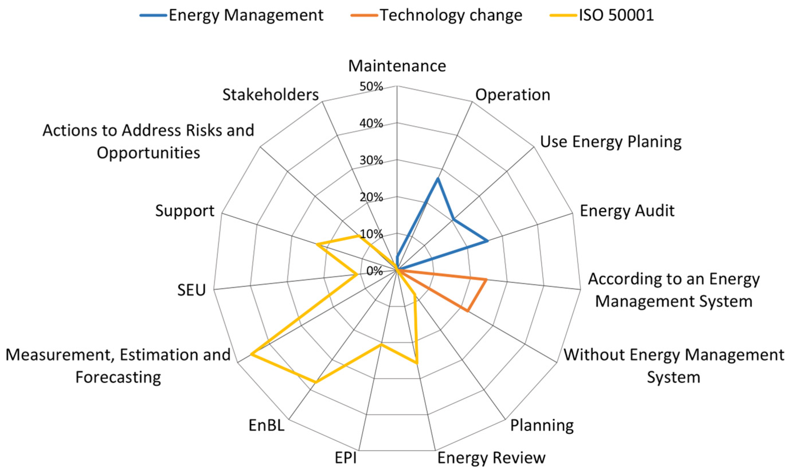 Energies 18 01810 g010
