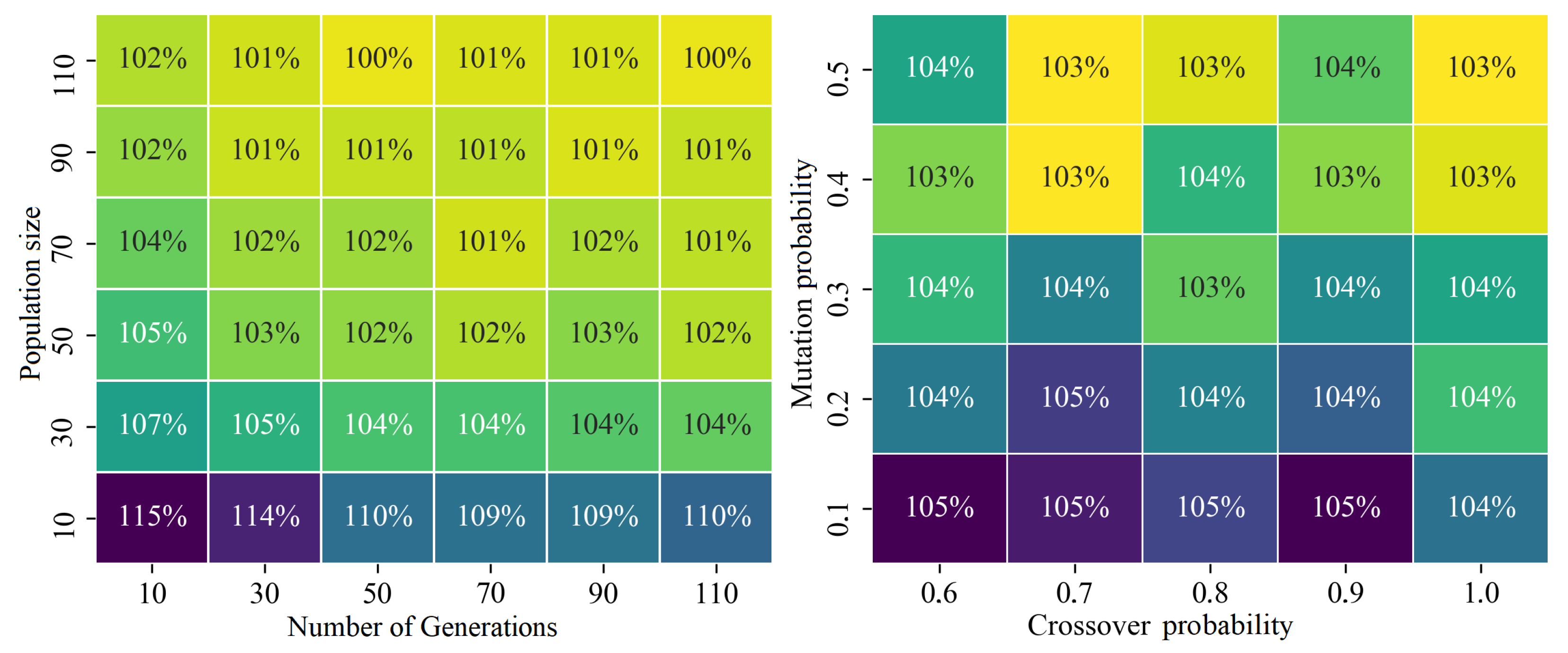Energies 18 01811 g004