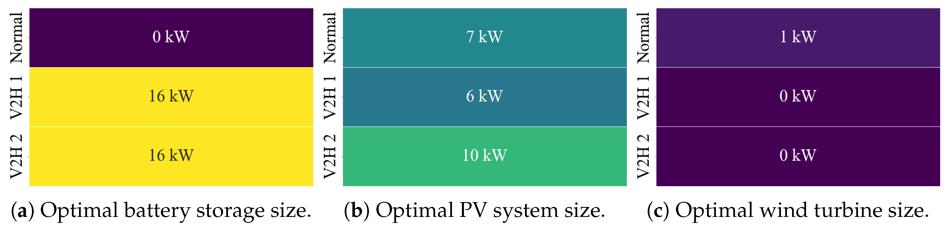 Energies 18 01811 g019