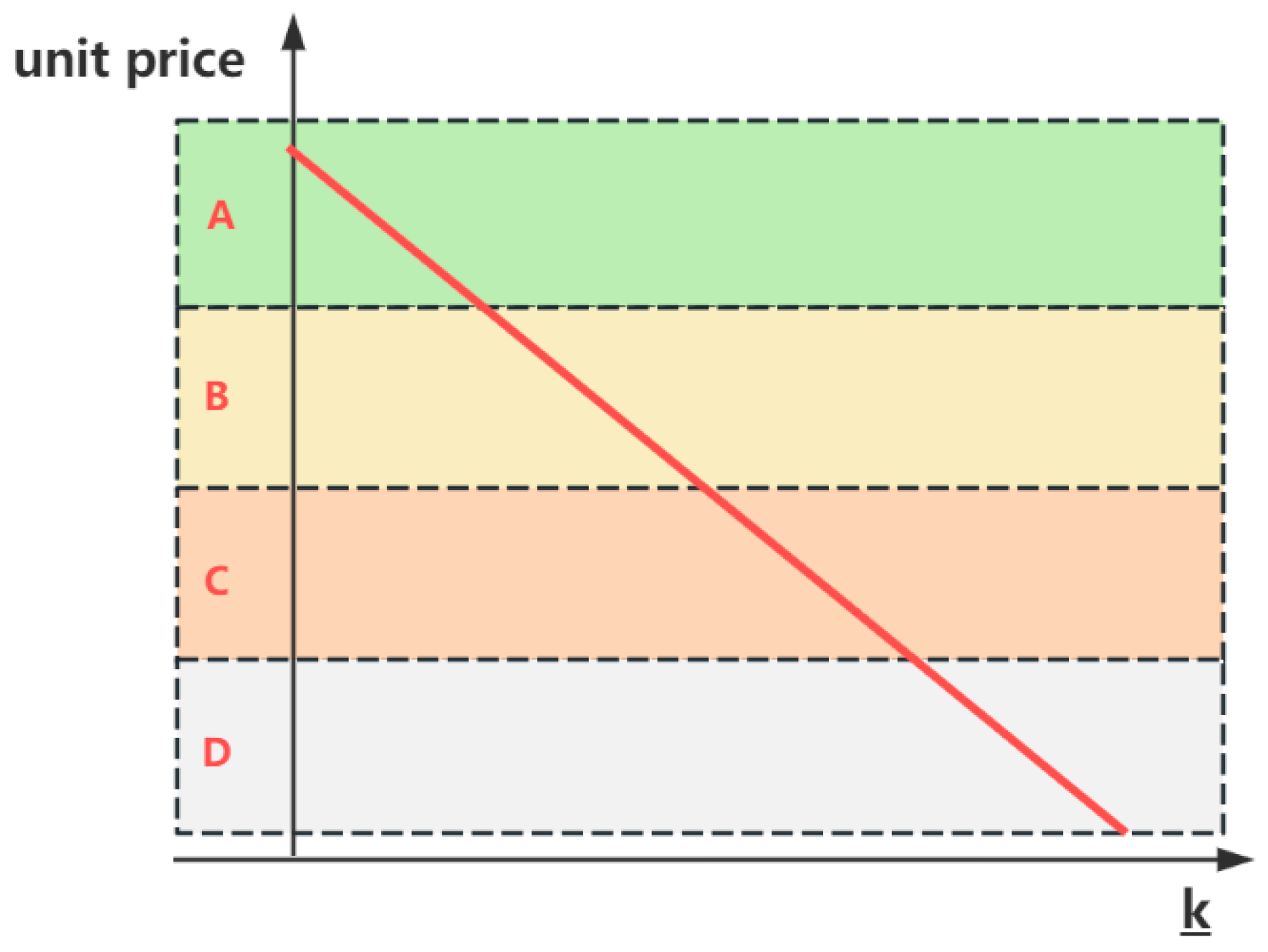 Energies 18 01815 g003