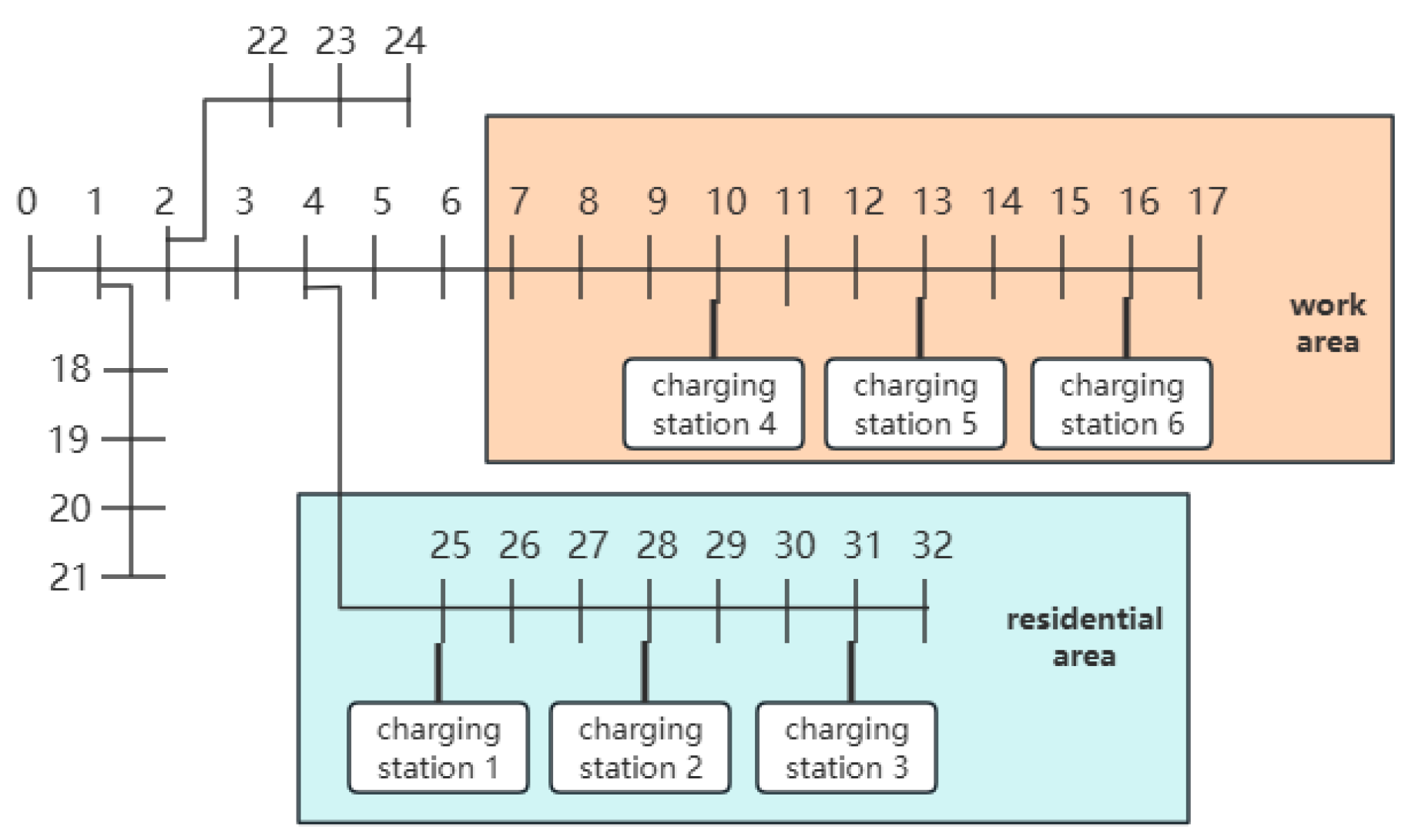 Energies 18 01815 g004