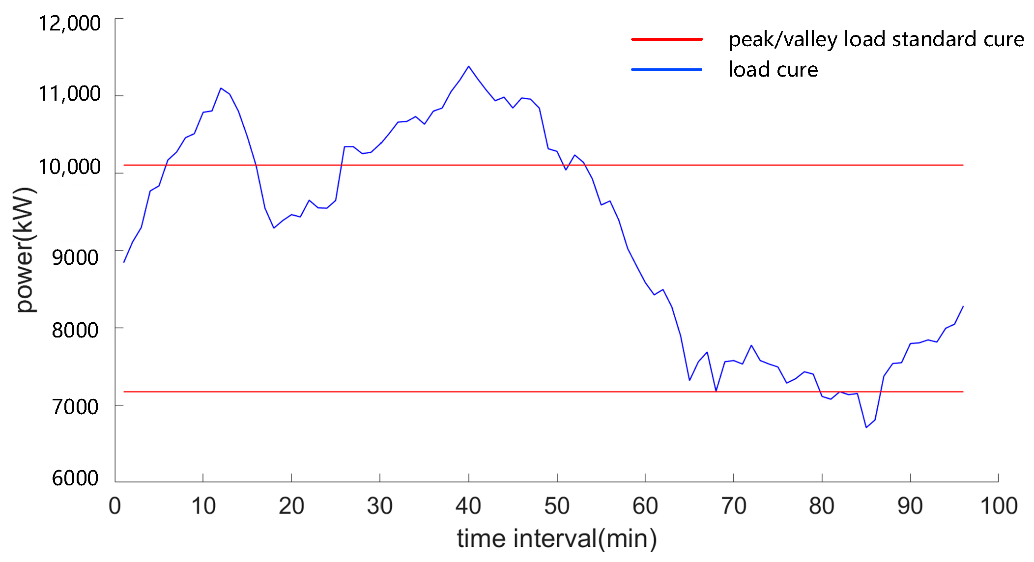Energies 18 01815 g005