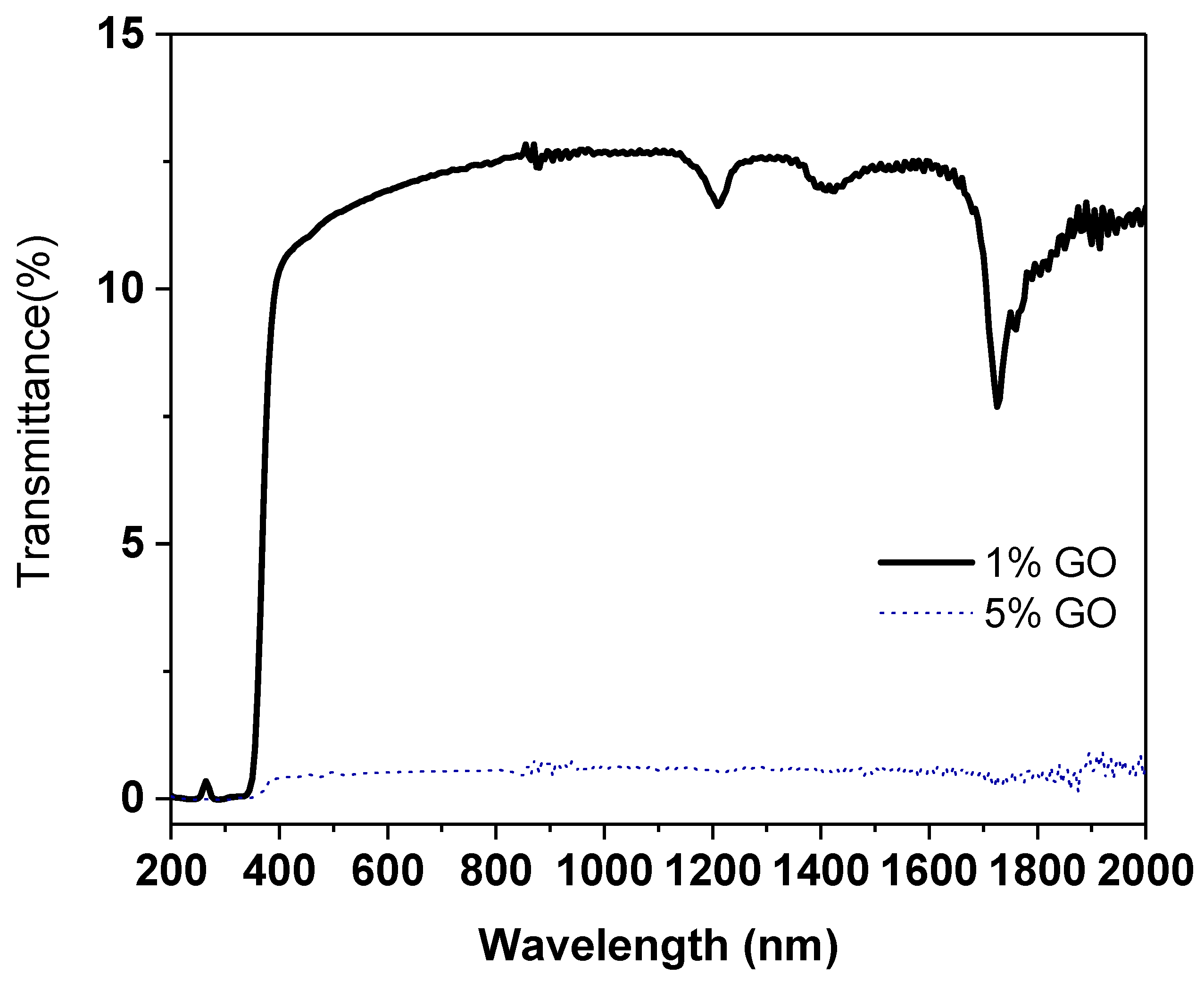 Energies 18 01817 g005