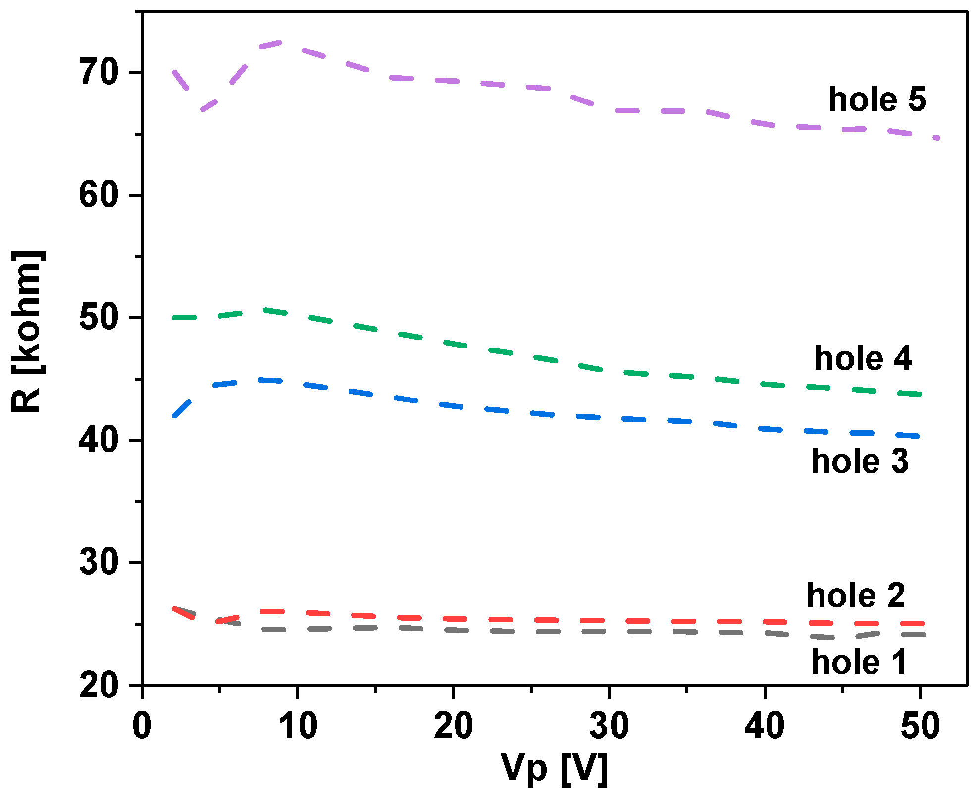 Energies 18 01817 g008