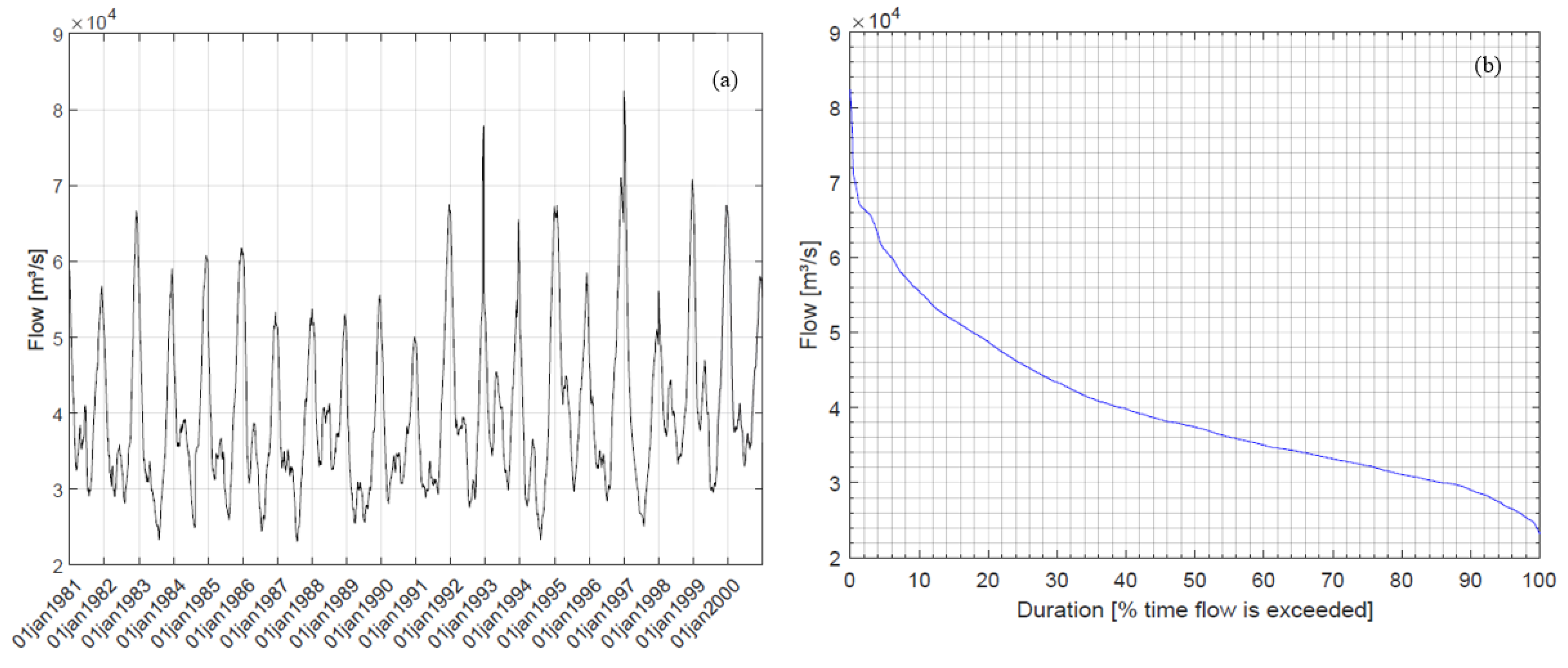 Energies 18 01819 g002a