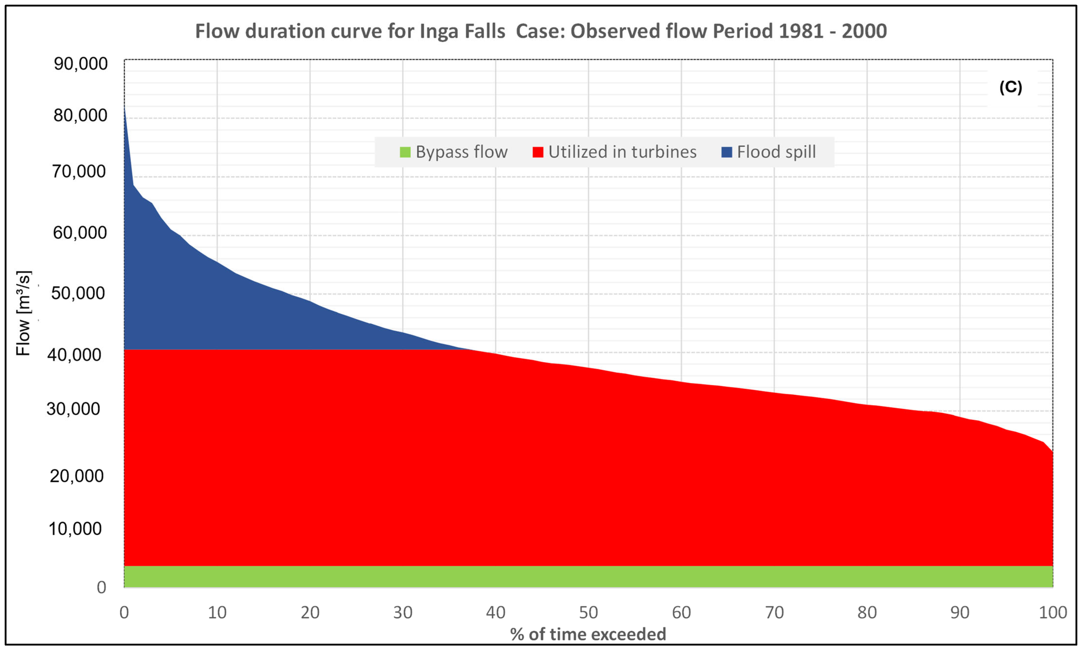 Energies 18 01819 g002b