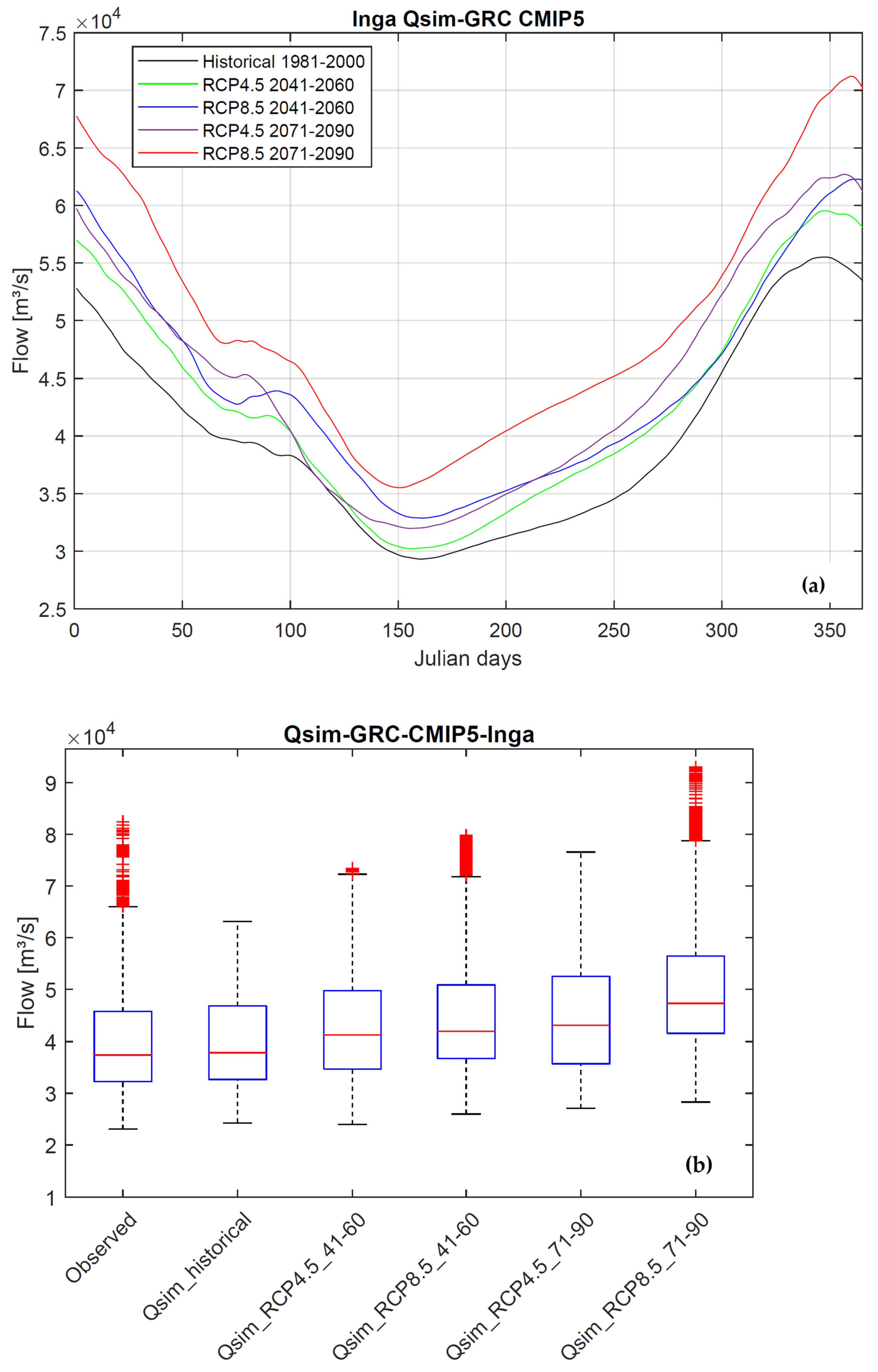 Energies 18 01819 g004a