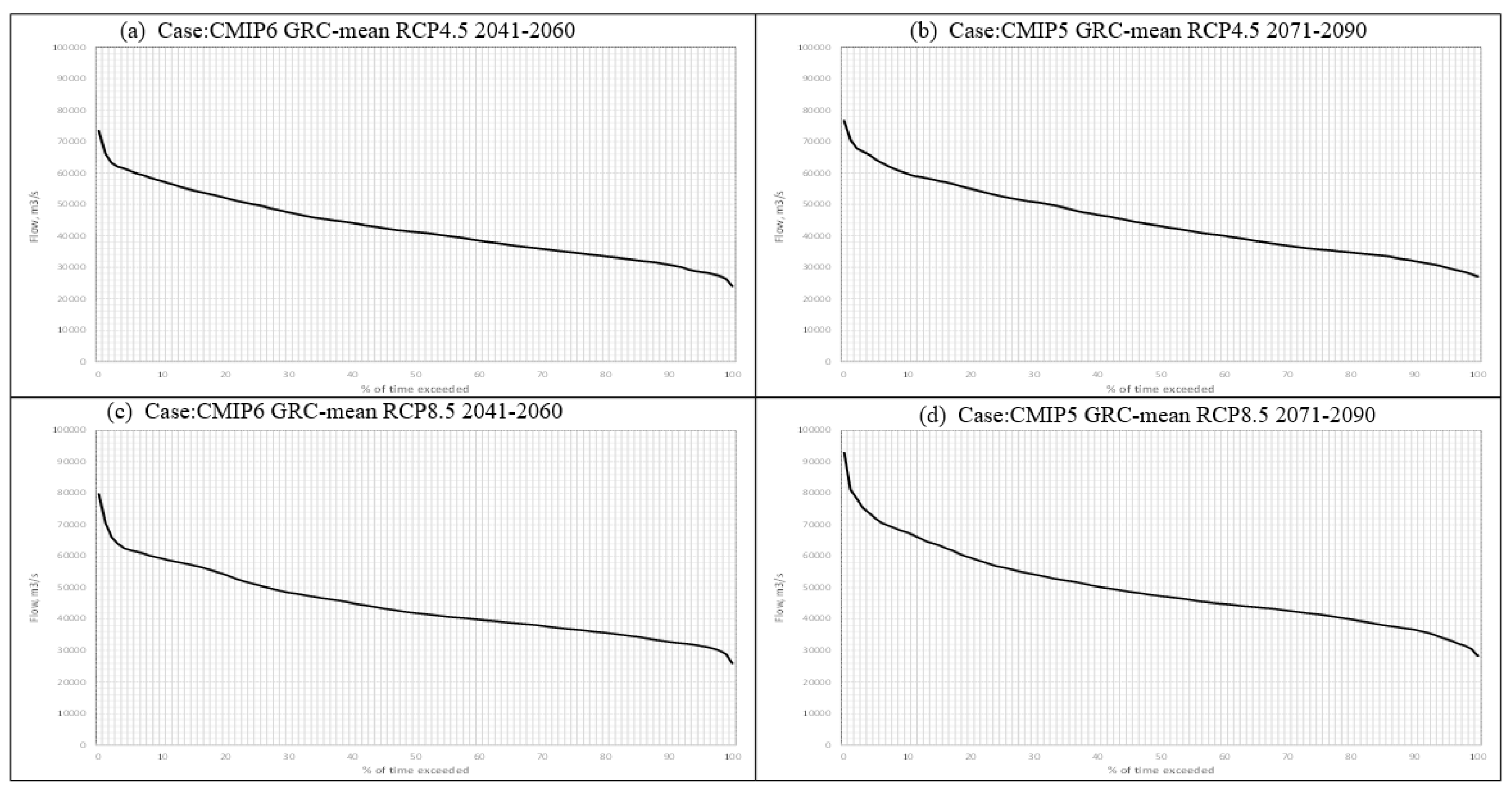 Energies 18 01819 g005
