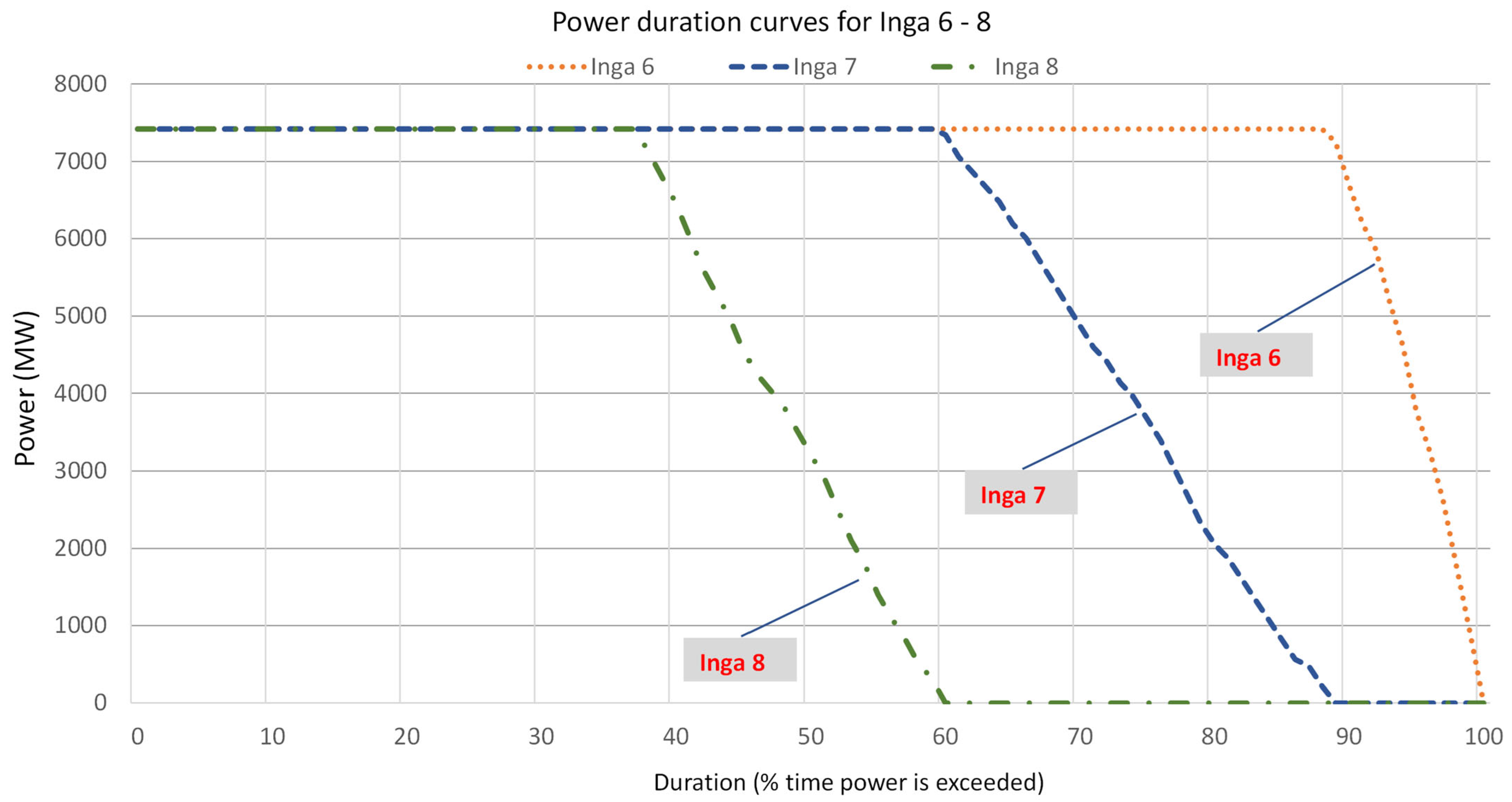 Energies 18 01819 g010