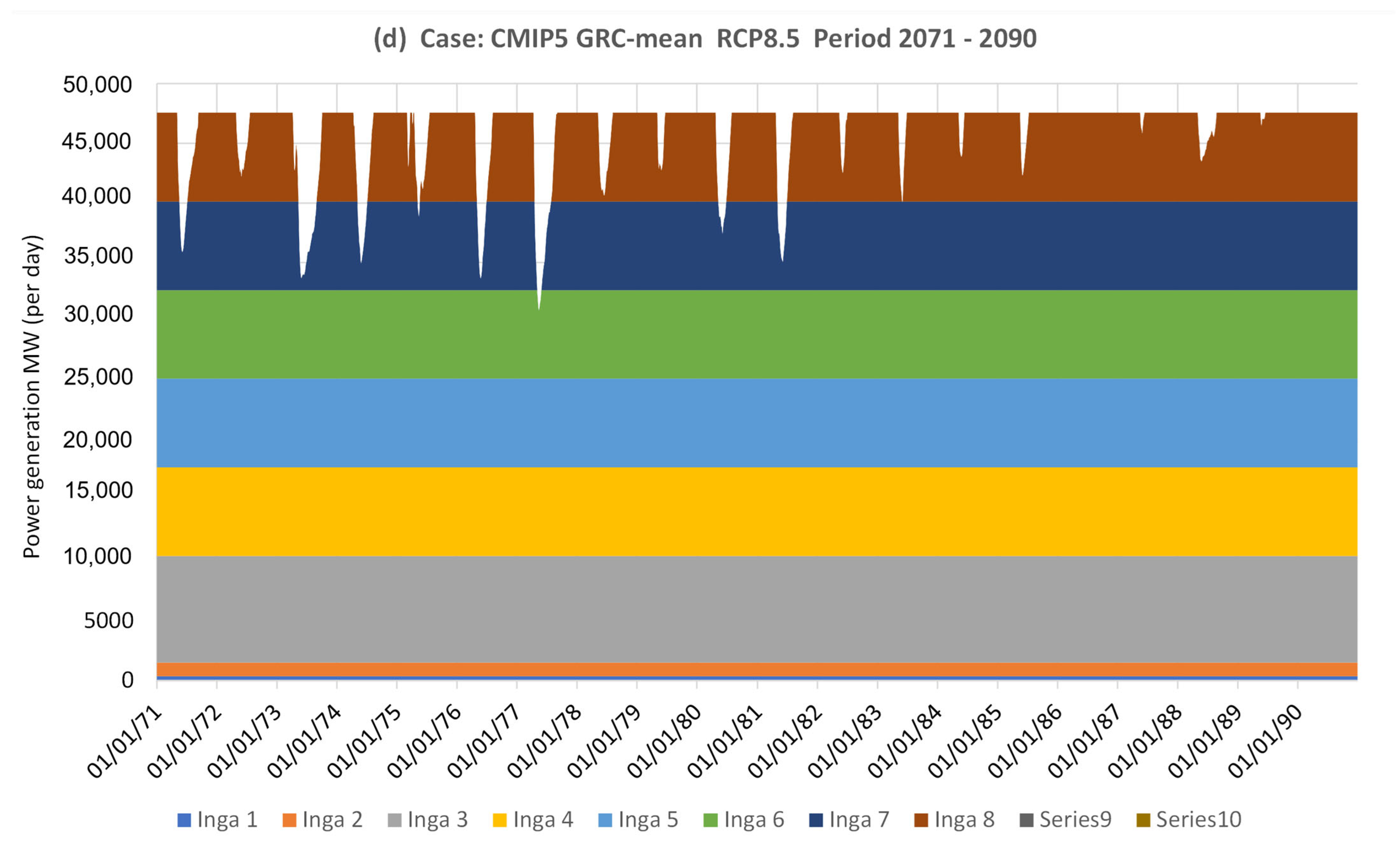 Energies 18 01819 g012c