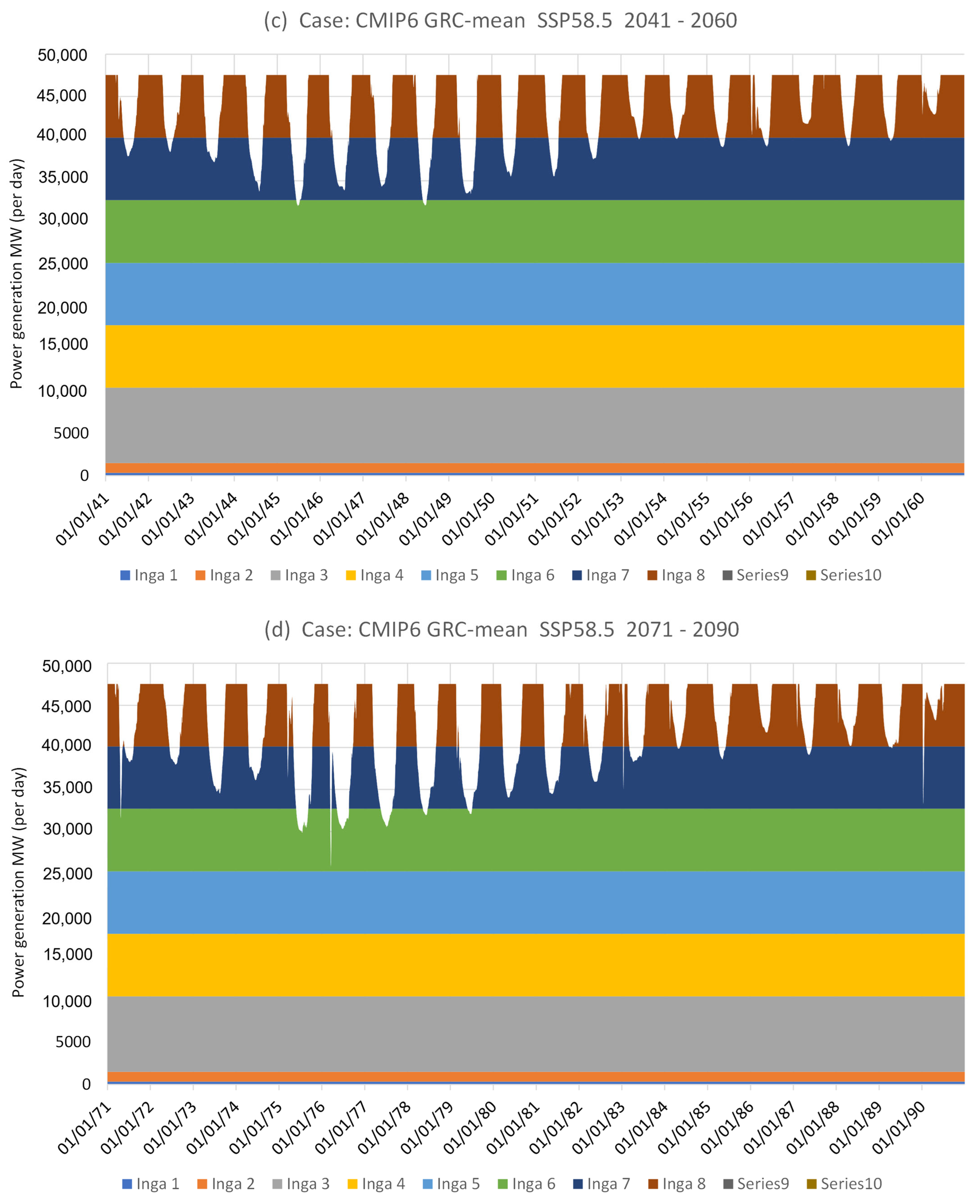 Energies 18 01819 g013b